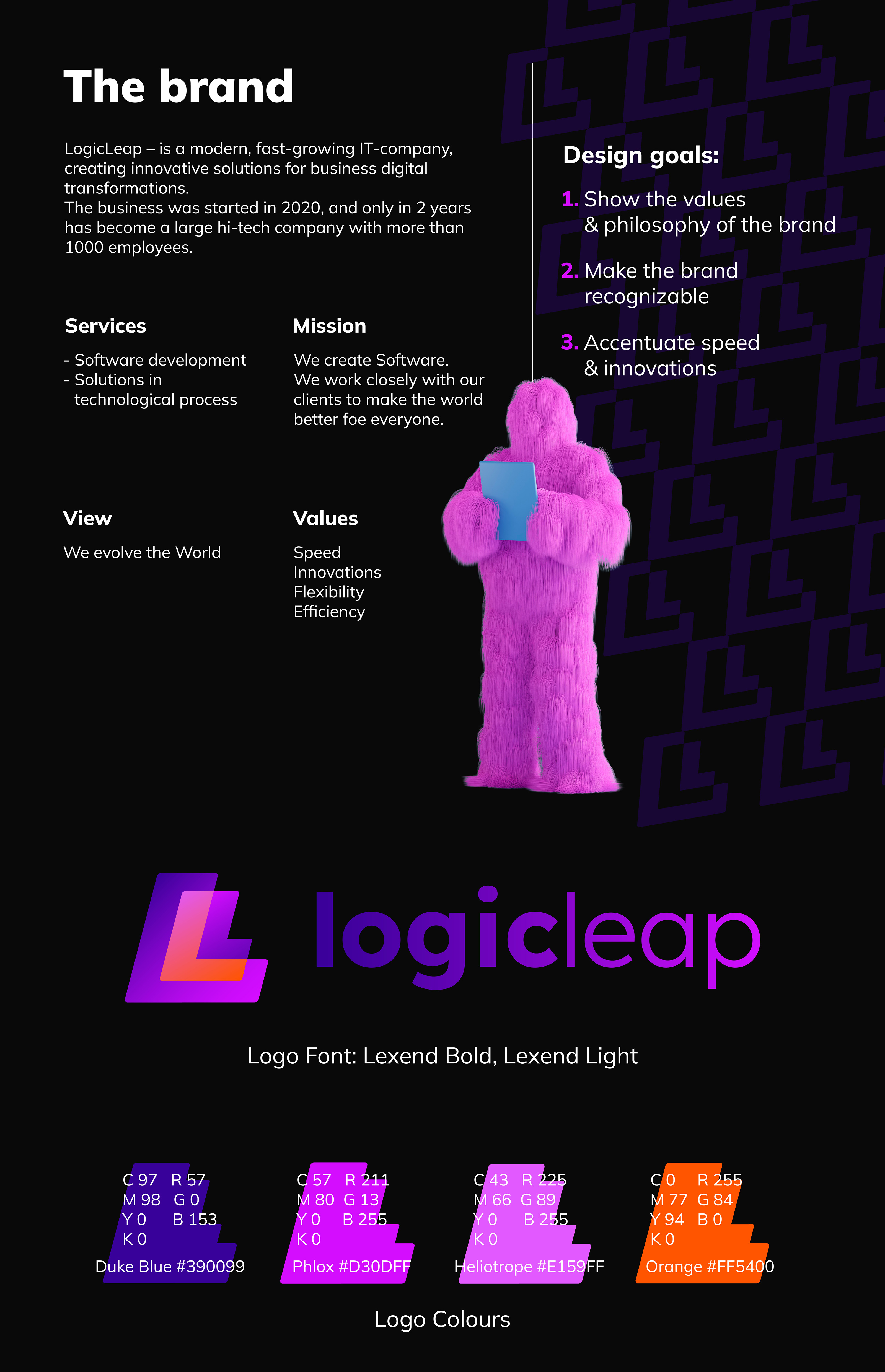 Фирменный стиль для LogicLeap — Изображение №2 — Брендинг на Dprofile