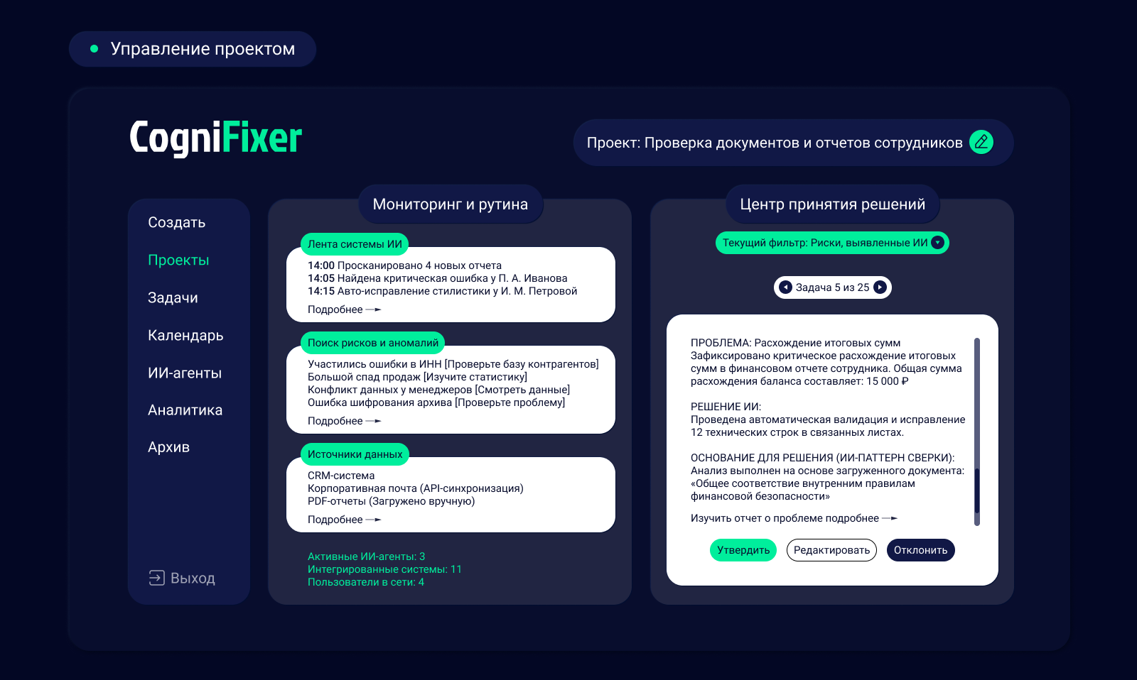 CogniFixer. Концепт цифрового сотрудника — Изображение №5 — Интерфейсы на Dprofile
