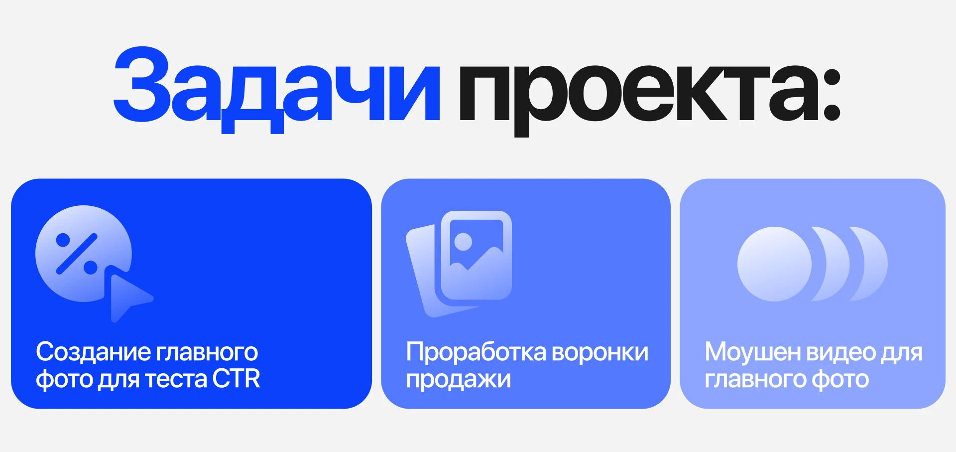 Карточка товара для термоса — Изображение №1 — Маркетинг на Dprofile