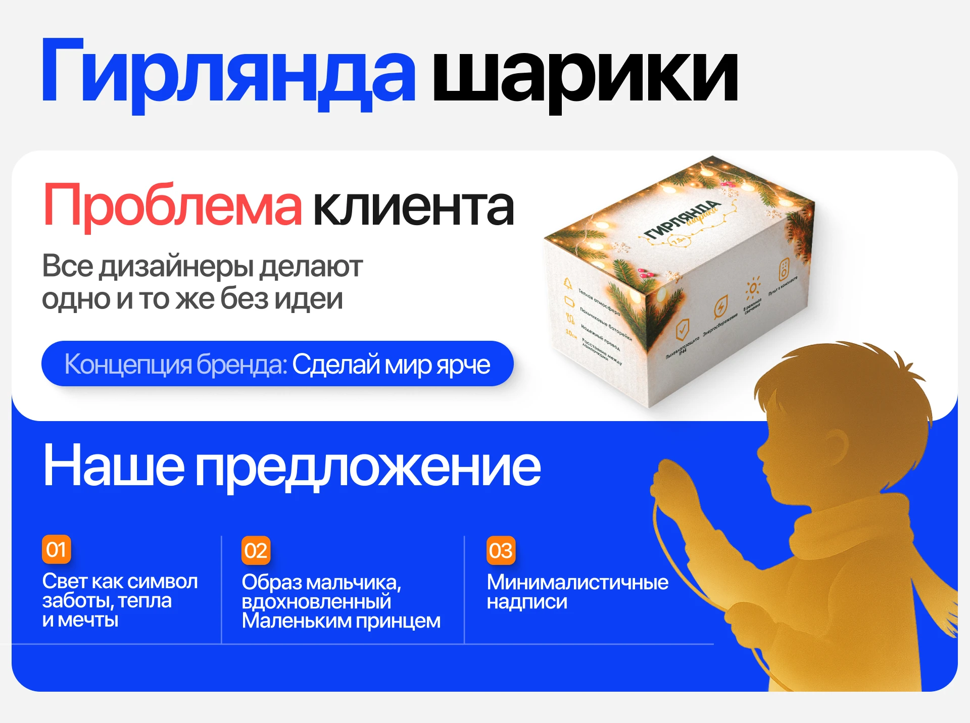 Подборка дизайна коробок — Изображение №4 — Брендинг, Графика на Dprofile