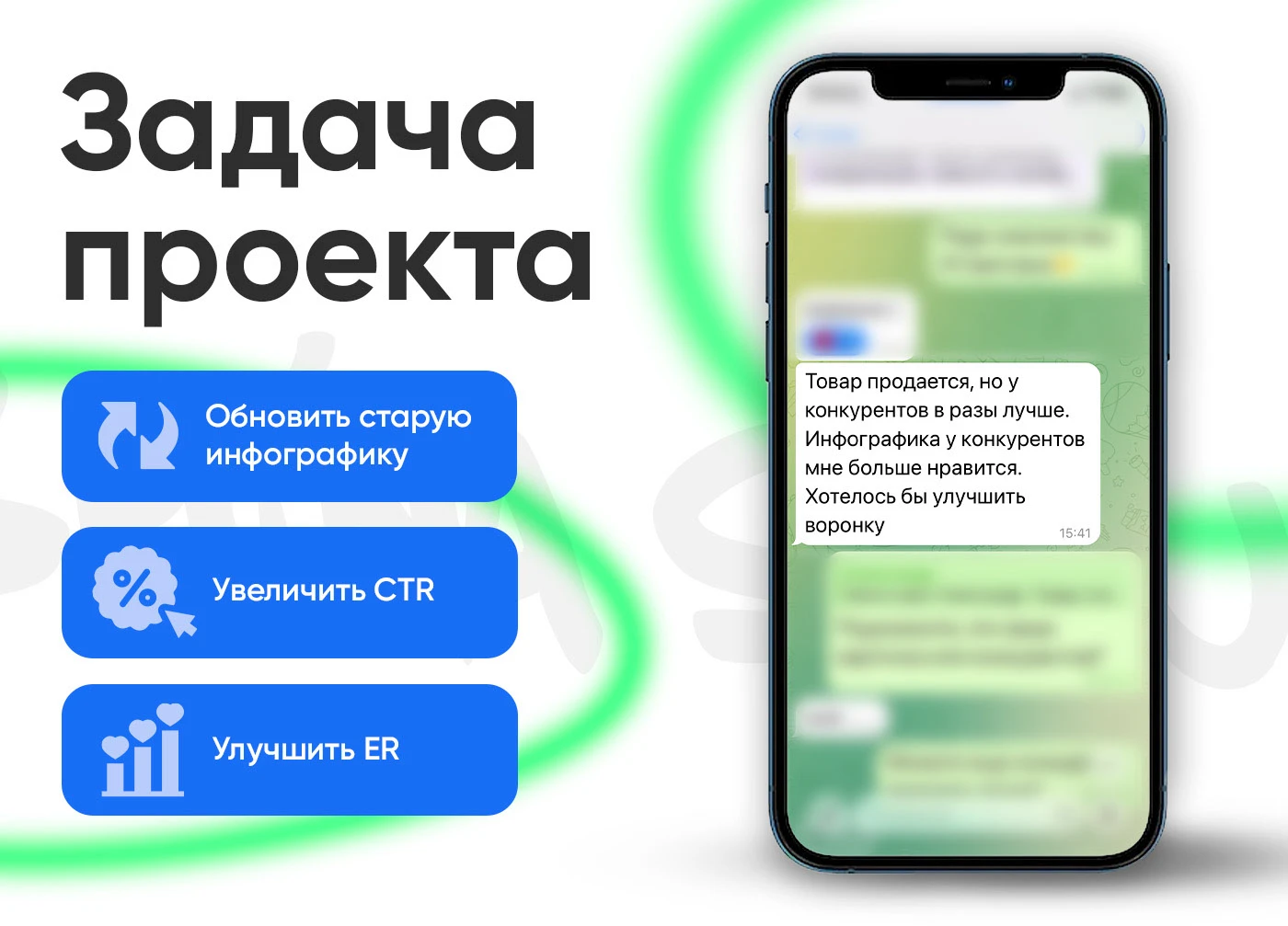 Карточка товара для анстистресса WB — Изображение №1 — Маркетинг на Dprofile