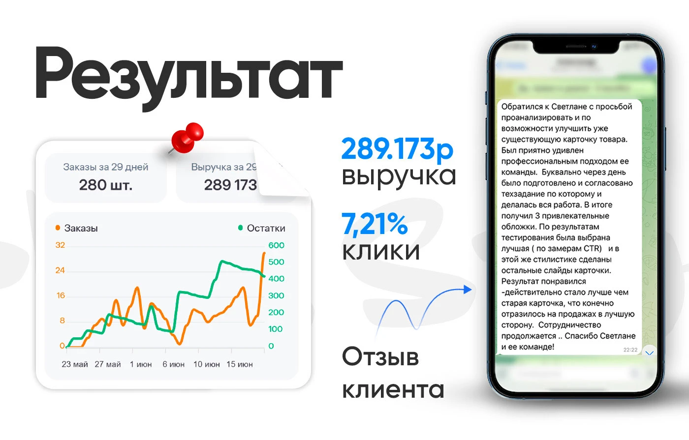 Карточка товара для анстистресса WB — Изображение №9 — Маркетинг на Dprofile