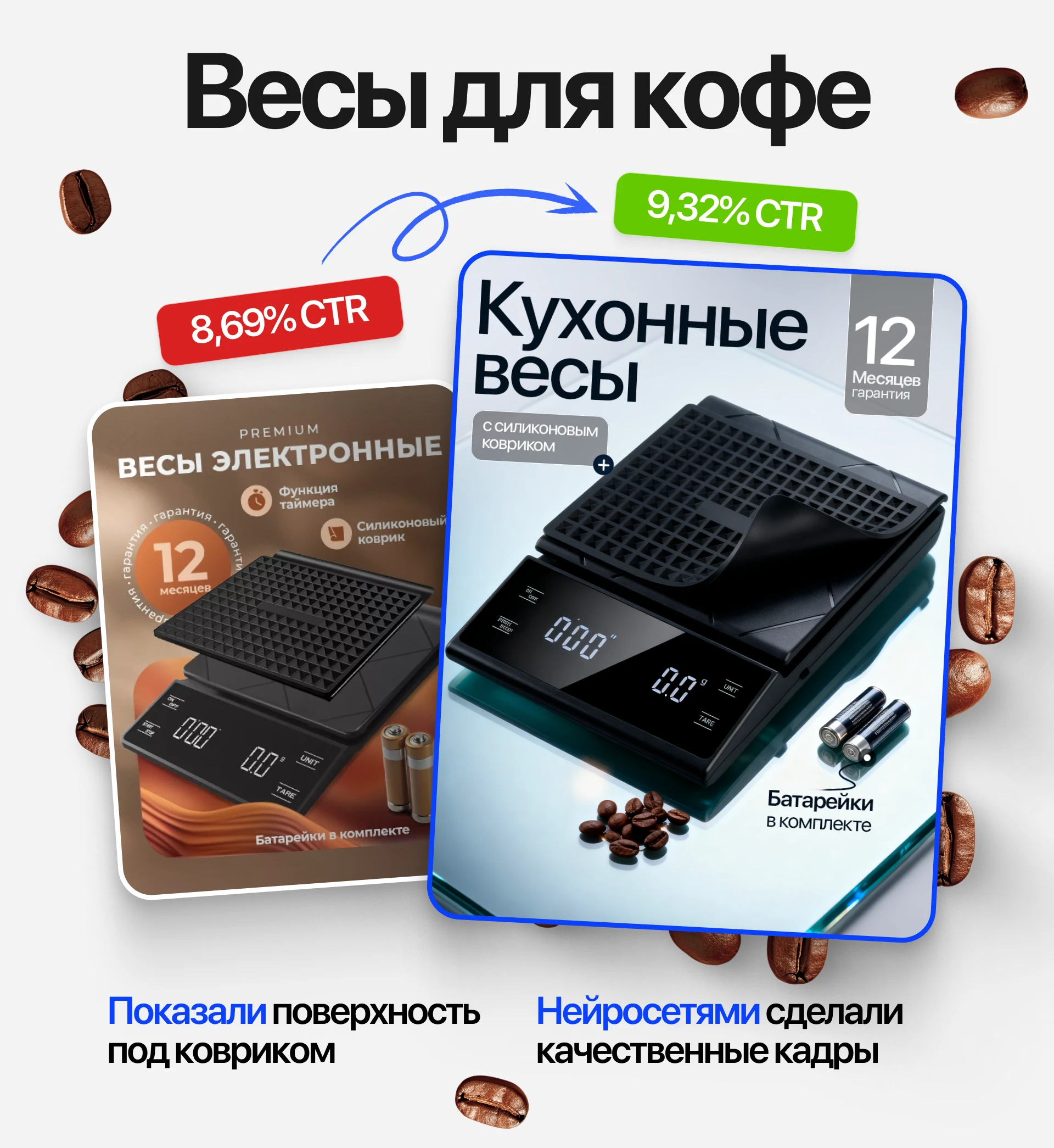 Инфографика для маркетплейсов. Карточка товара WB/Ozon — Изображение №6 — Маркетинг на Dprofile