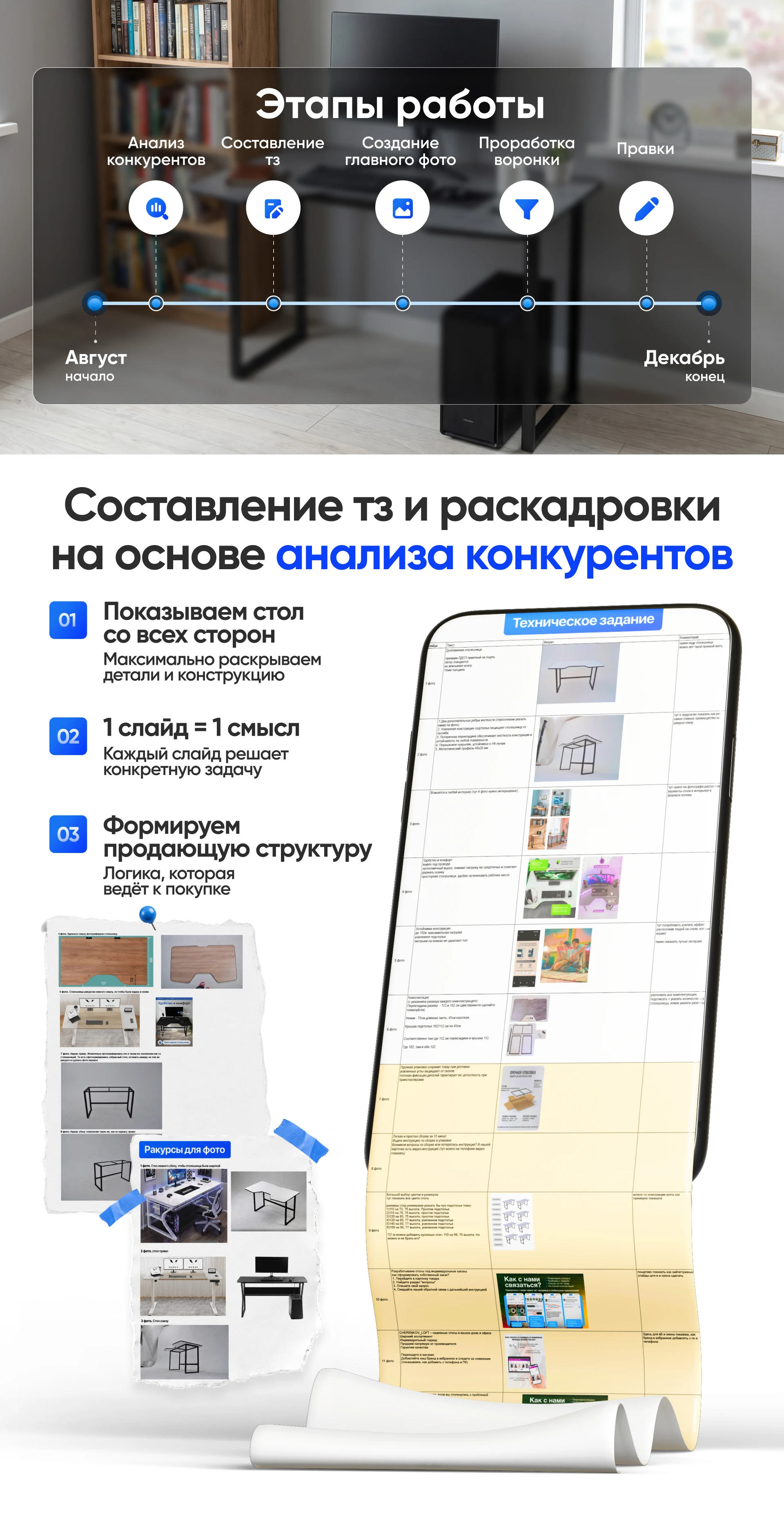 Оформление магазина столов / Инфографика для маркетплейсов … — Изображение №2 — Маркетинг, Нейро на Dprofile