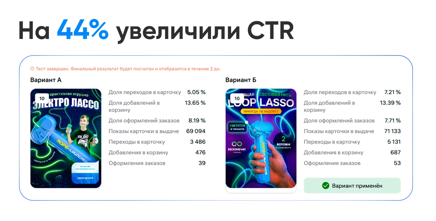 Карточка товара для анстистресса WB — Изображение №6 — Маркетинг на Dprofile