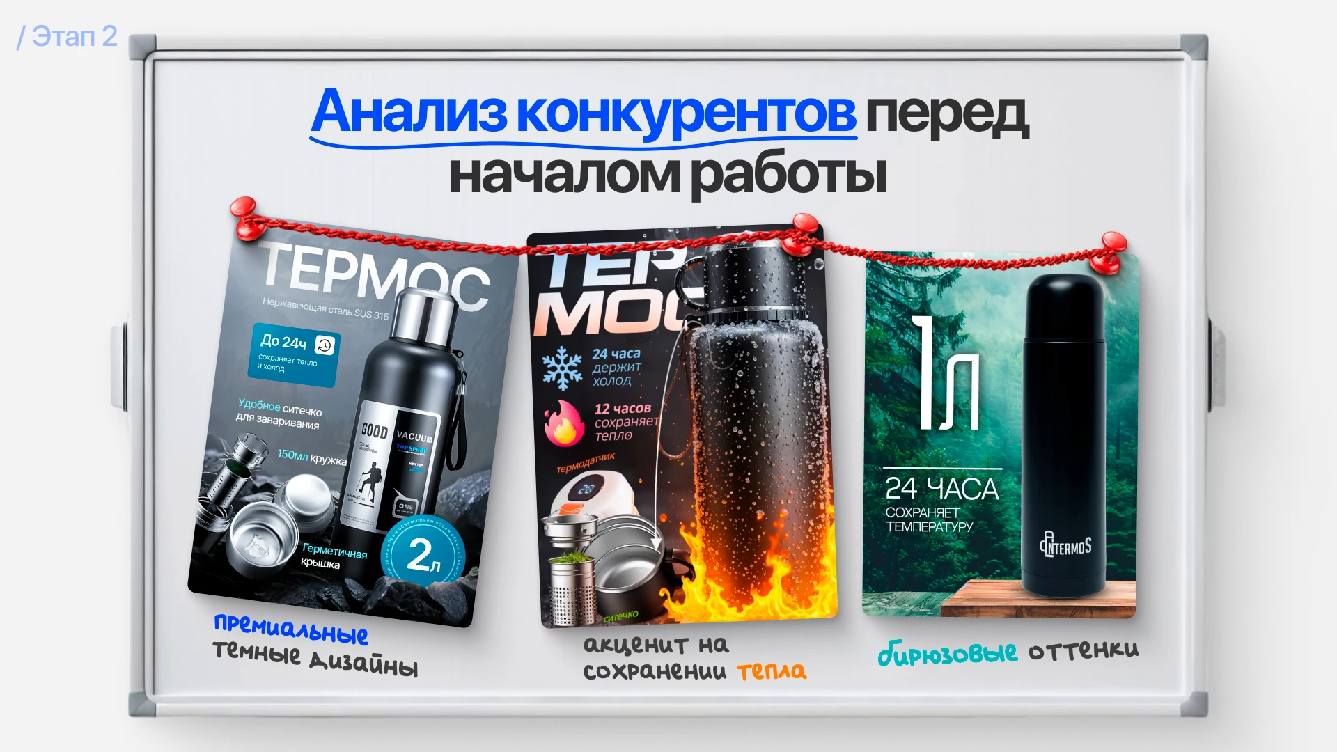 Карточка товара для термоса — Изображение №2 — Маркетинг на Dprofile