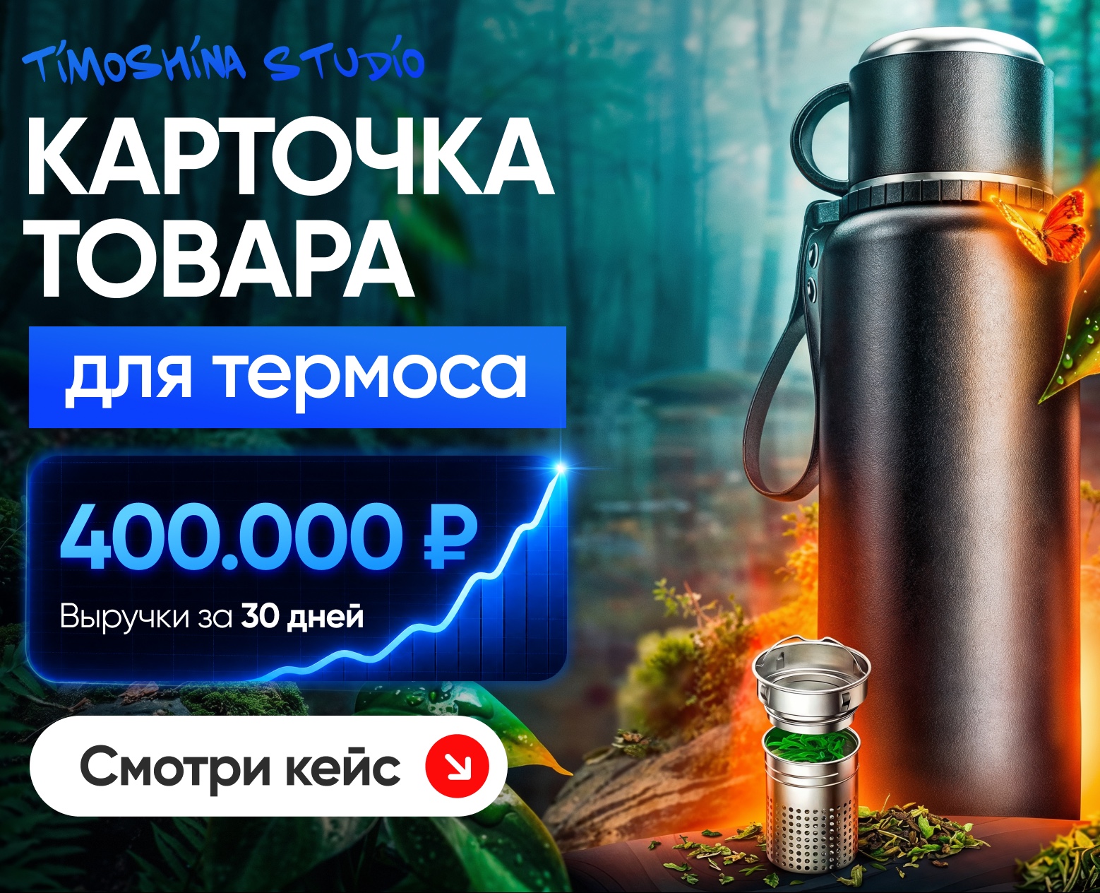 Карточка товара для термоса — Маркетинг на Dprofile