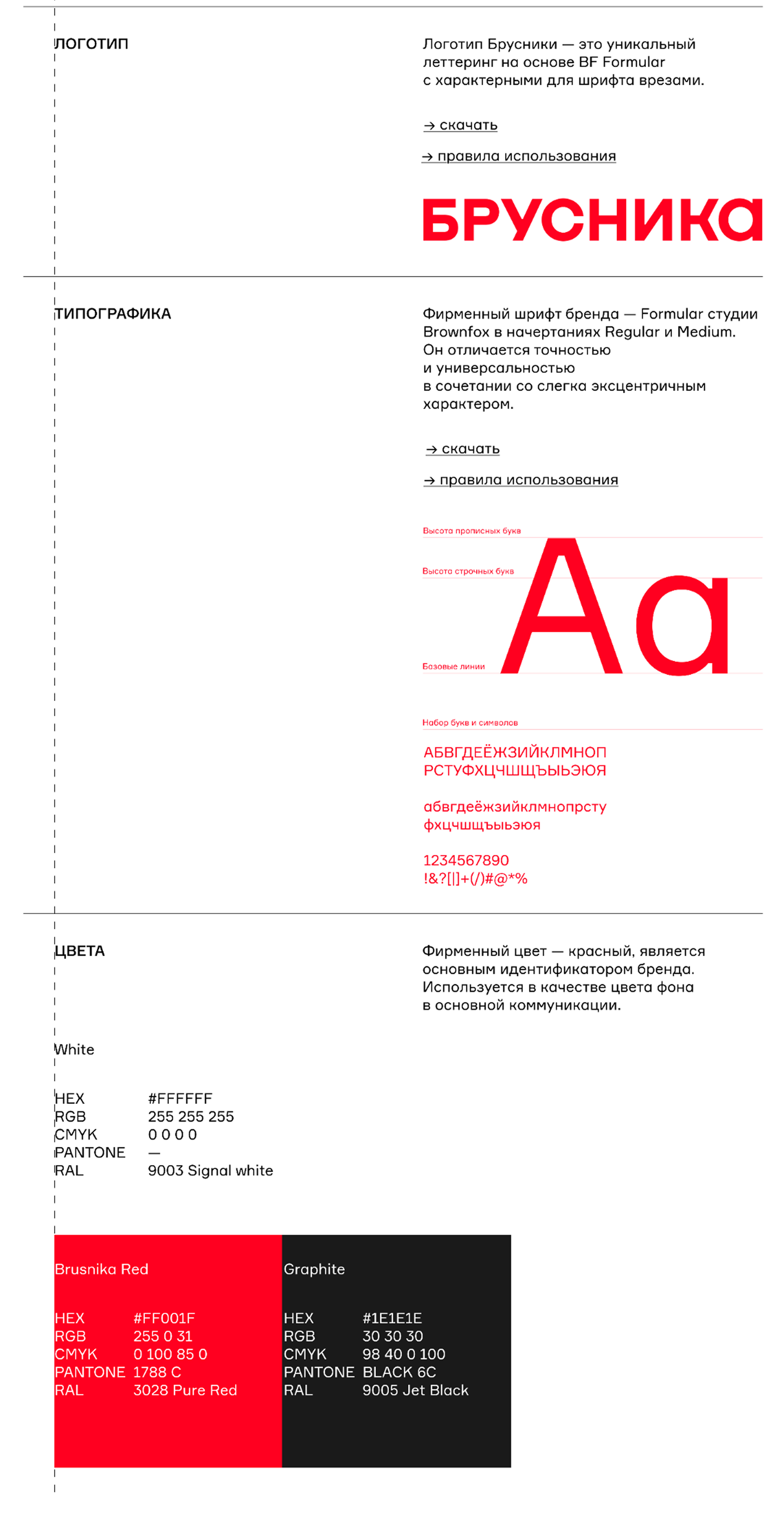 Брусника.Индустриализация — Изображение №7 — Интерфейсы на Dprofile