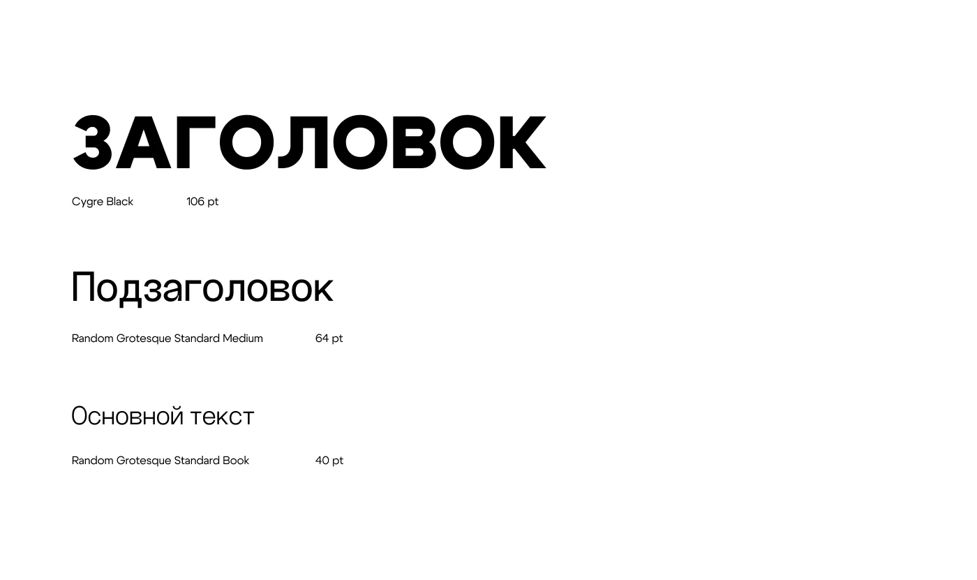 Брендинг городского медиа "Гля, чё" — Изображение №4 — Брендинг на Dprofile