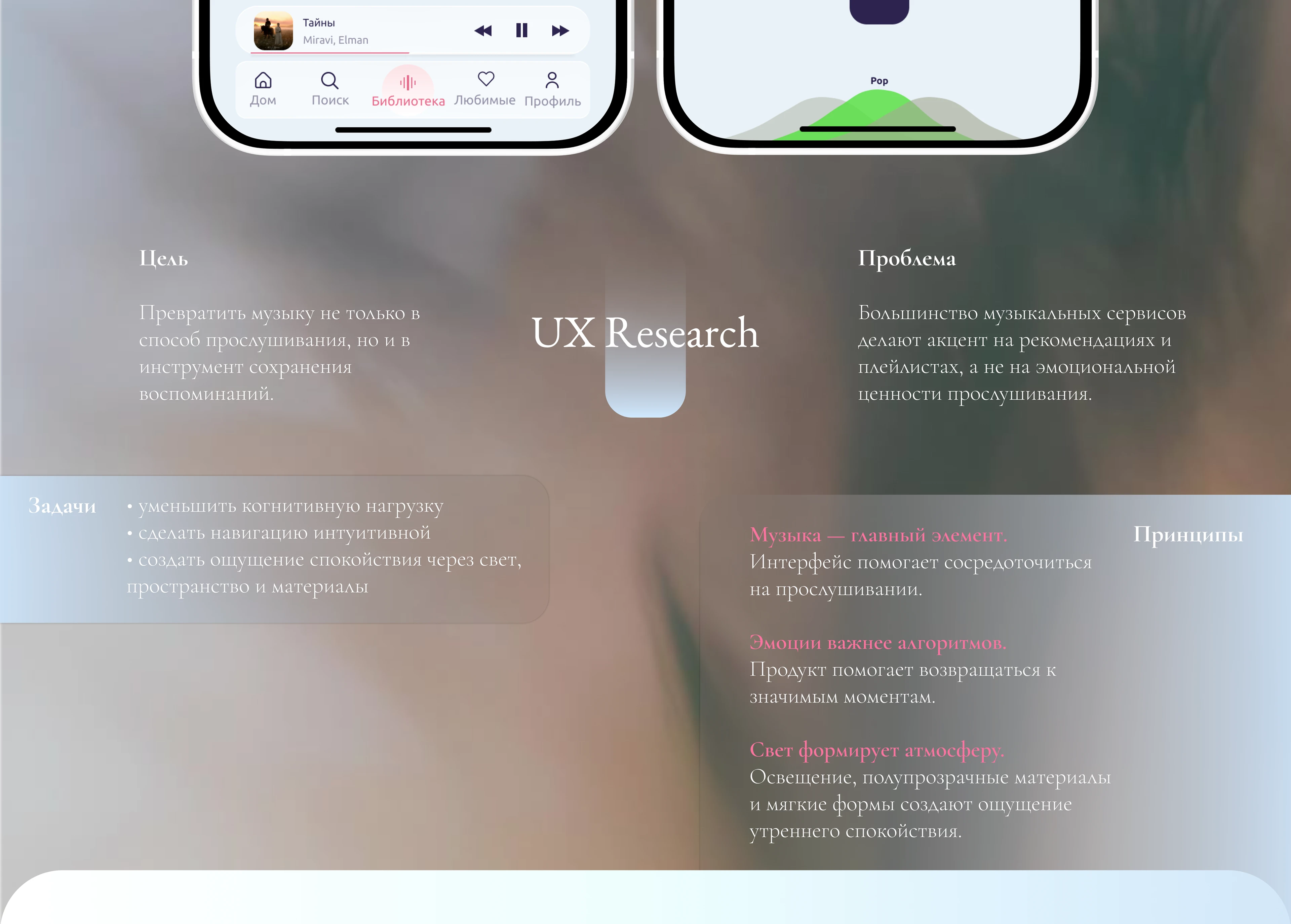 Music & Podcast App | UX/UI Design Case Study — Изображение №2 — Интерфейсы на Dprofile