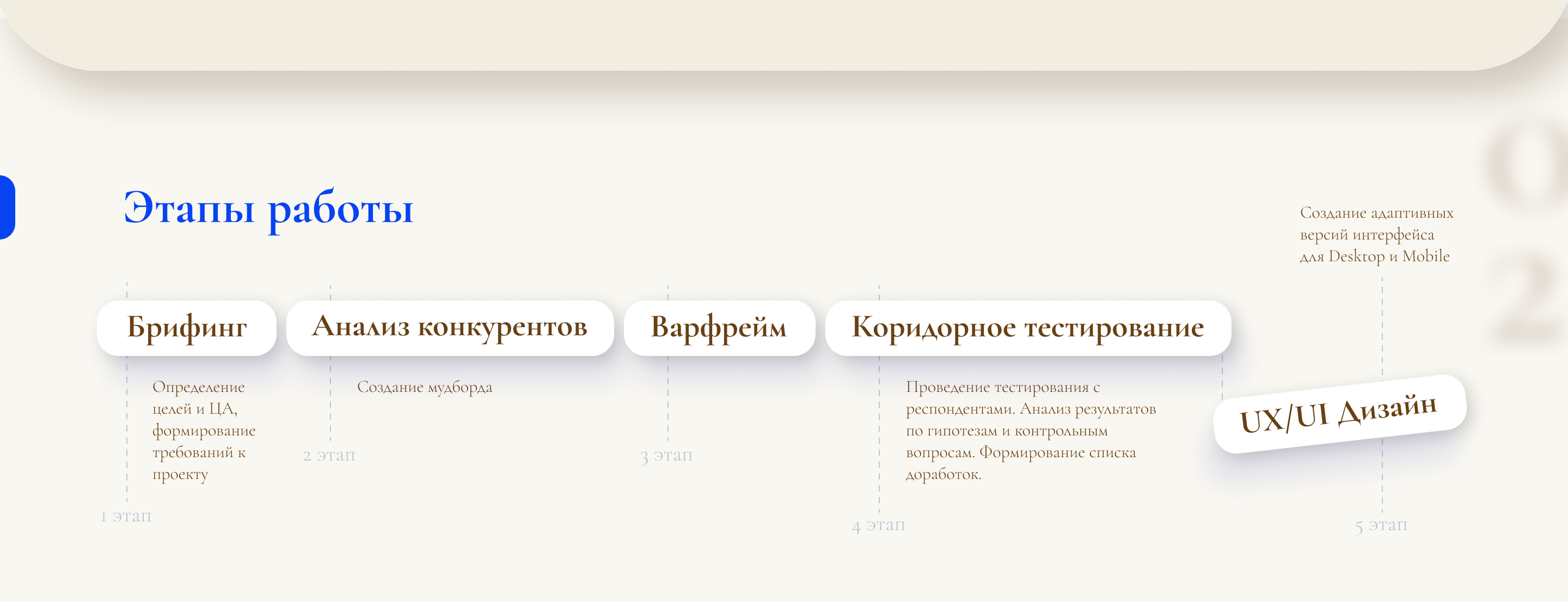 Редизайн промо-лендинга мобильного приложения Ozon — Изображение №3 — Интерфейсы на Dprofile