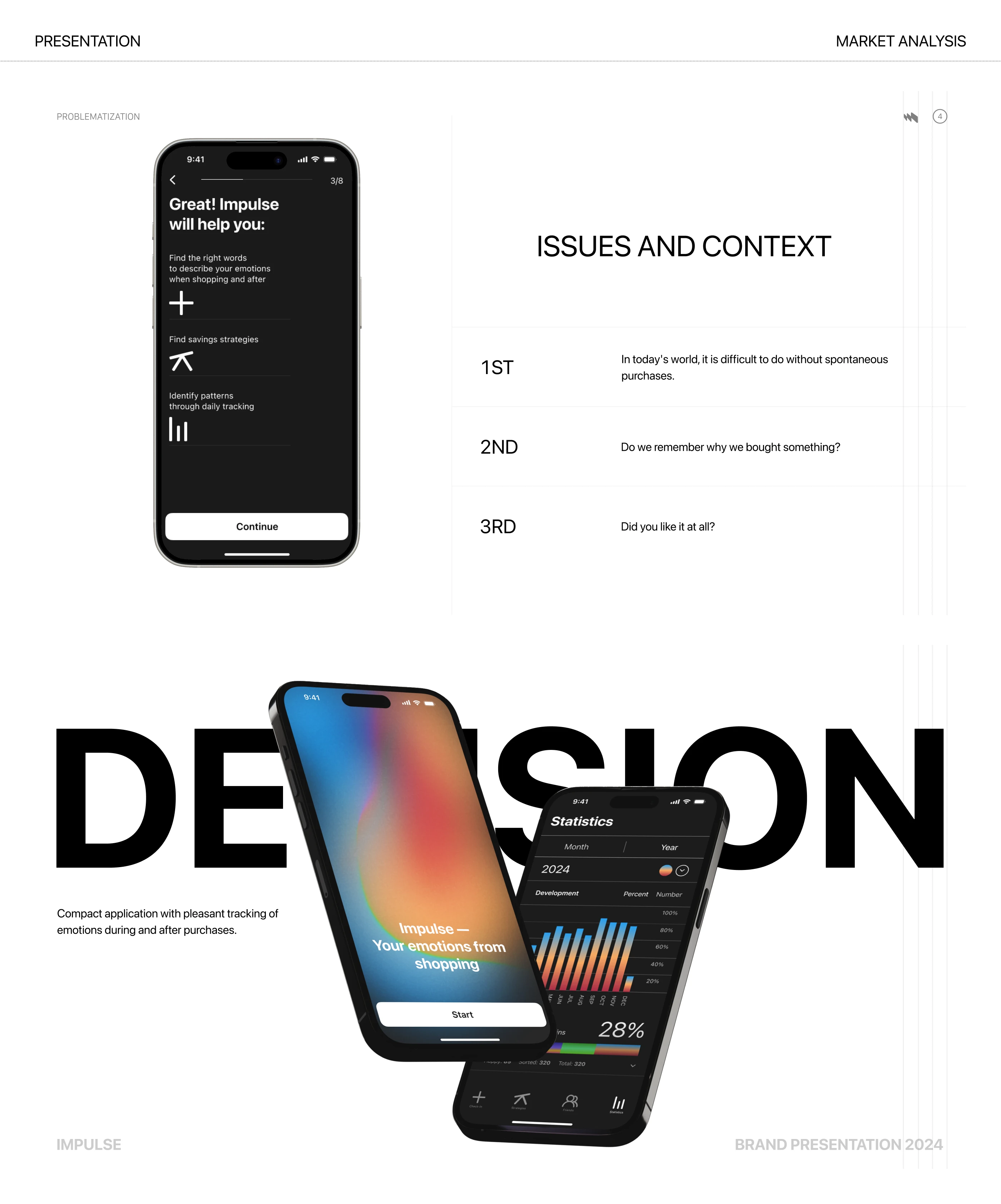 IMPULSE — Emotion Tracking Mobile App — Изображение №16 — Интерфейсы на Dprofile