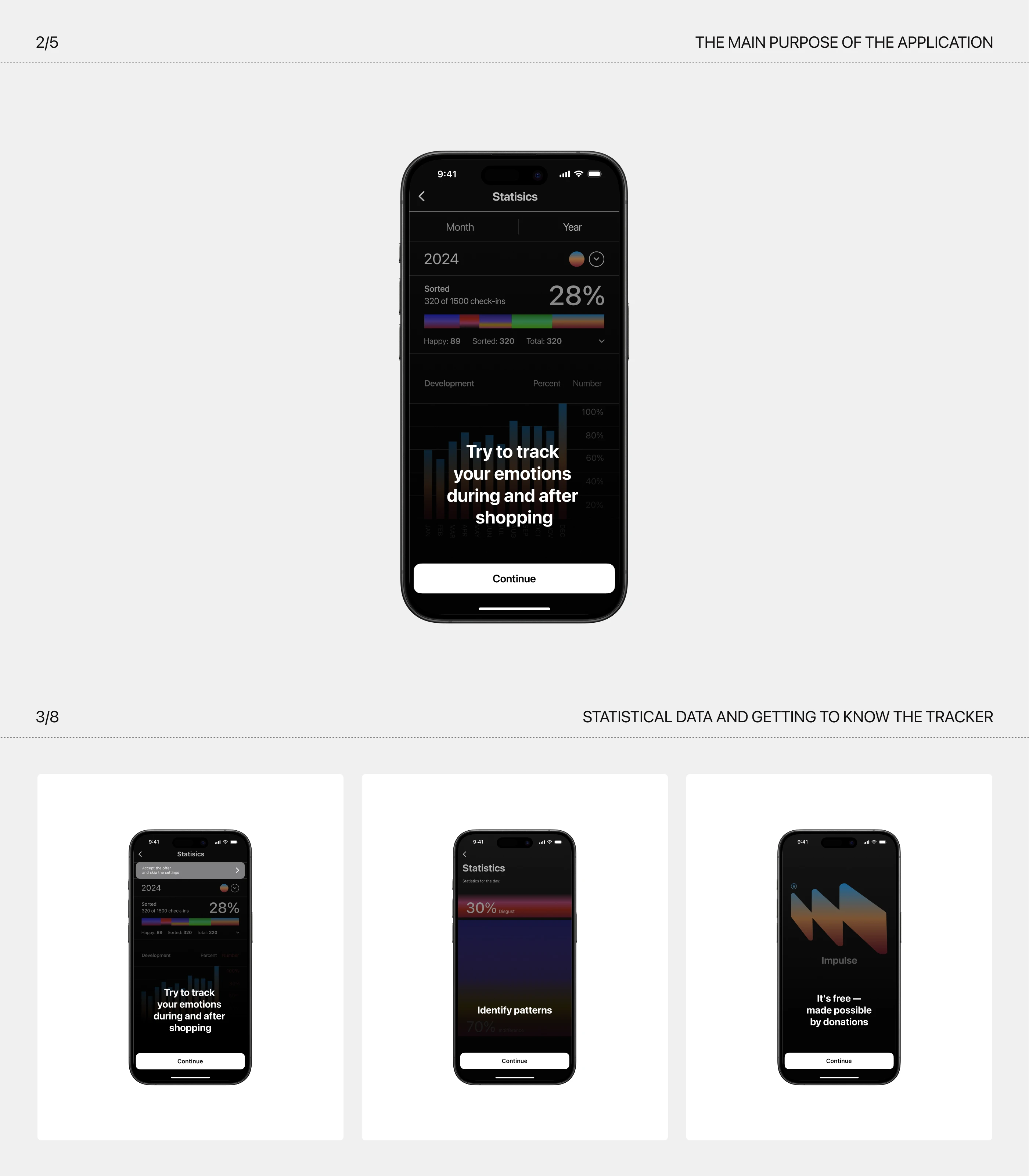 IMPULSE — Emotion Tracking Mobile App — Изображение №5 — Интерфейсы на Dprofile