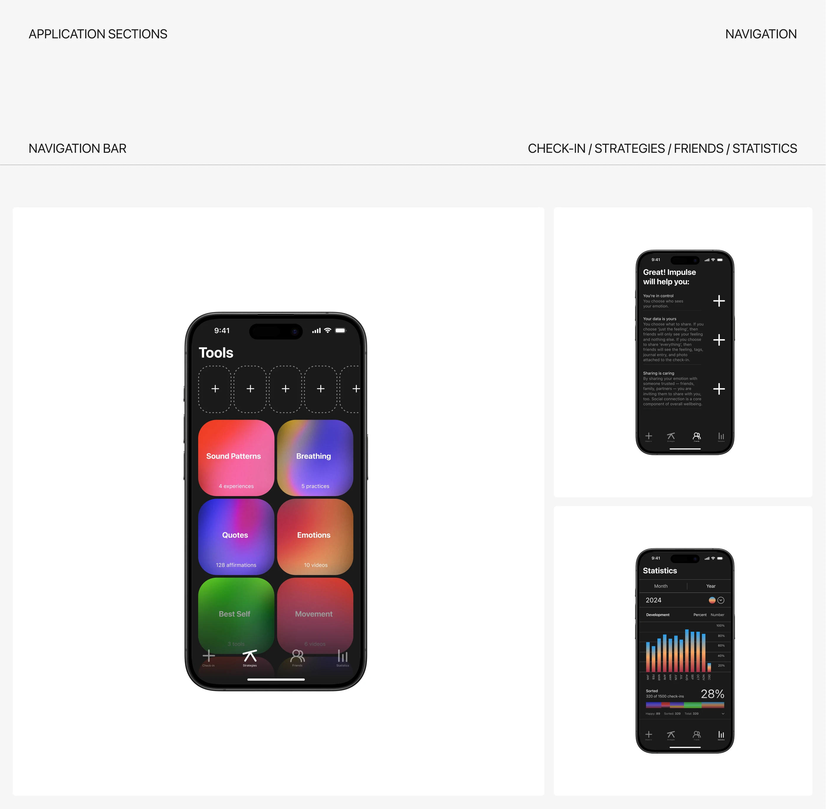 IMPULSE — Emotion Tracking Mobile App — Изображение №8 — Интерфейсы на Dprofile