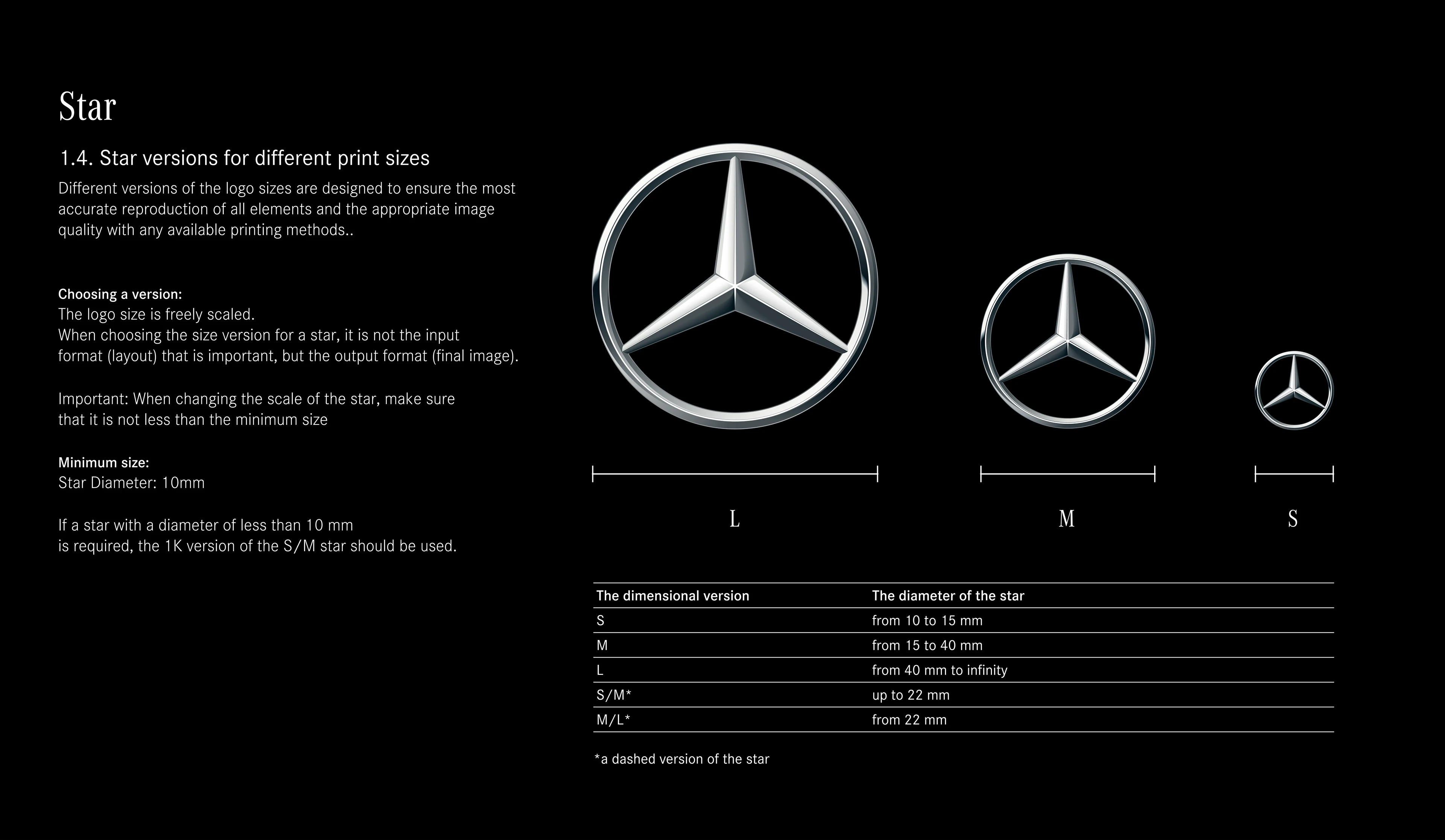 Mercedes-Benz. Фирменный стиль / Дилерский сайт — Изображение №5 — Интерфейсы, Брендинг на Dprofile