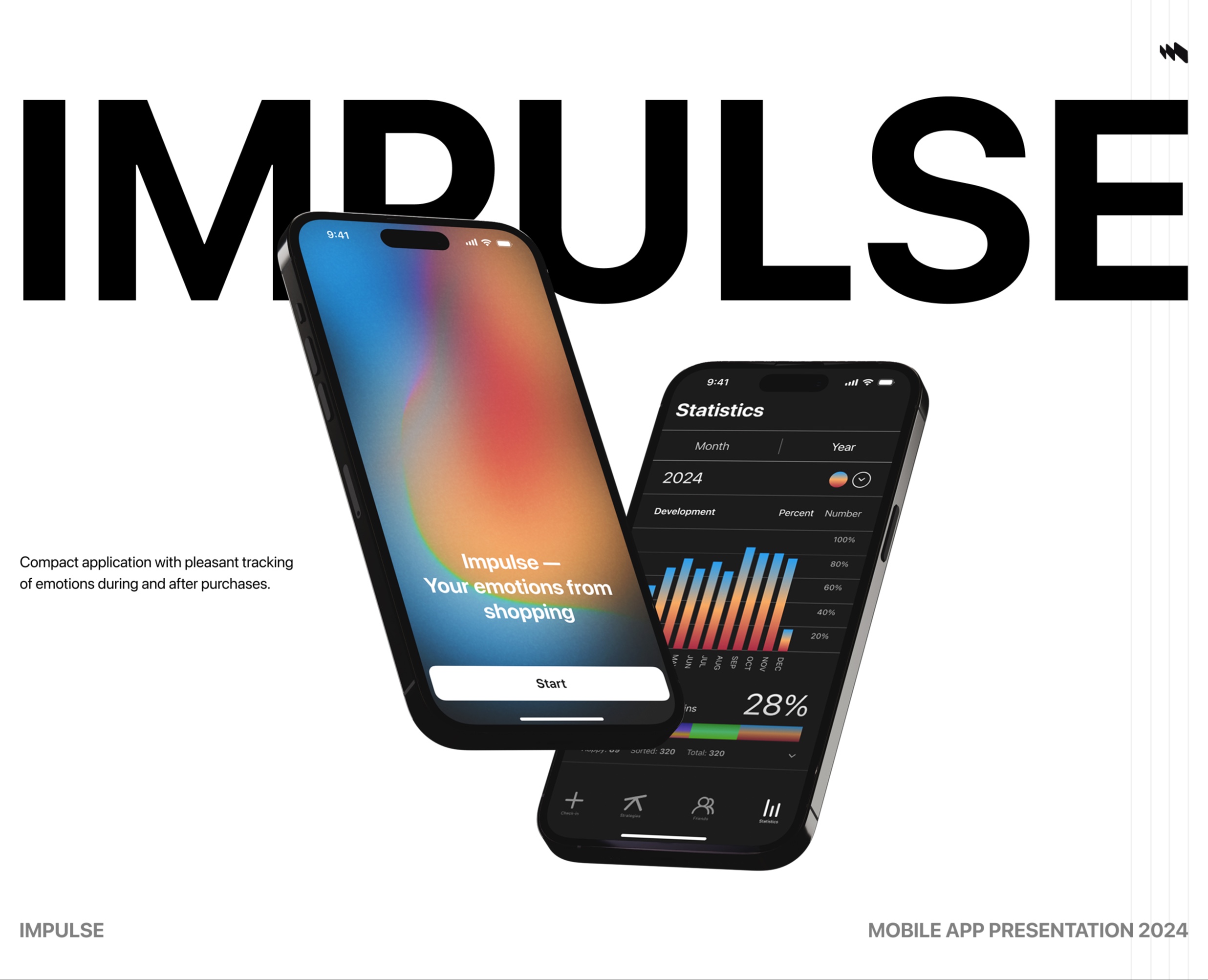 IMPULSE — Emotion Tracking Mobile App на Dprofile