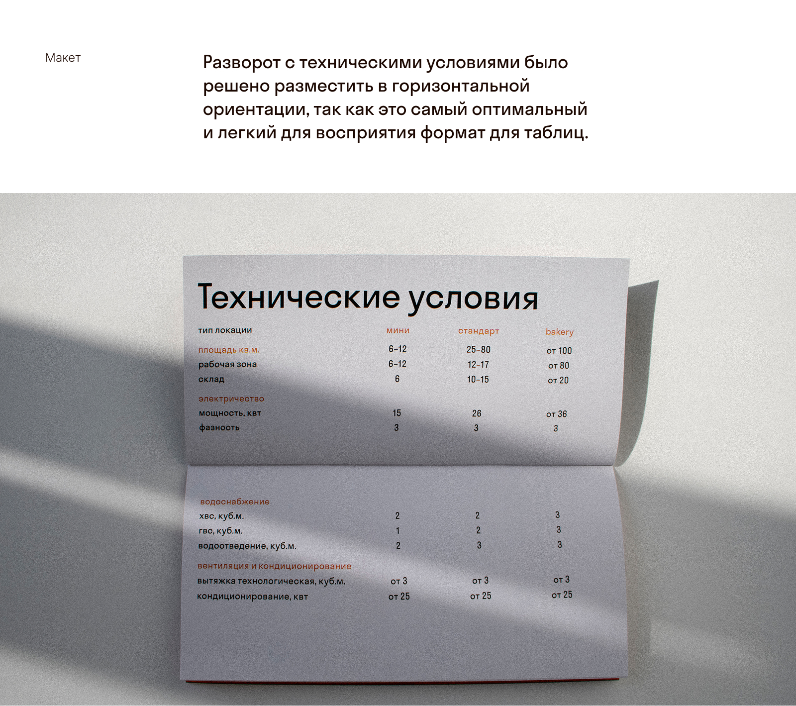 Печатный каталог Cofix — Изображение №15 — Брендинг, Графика на Dprofile