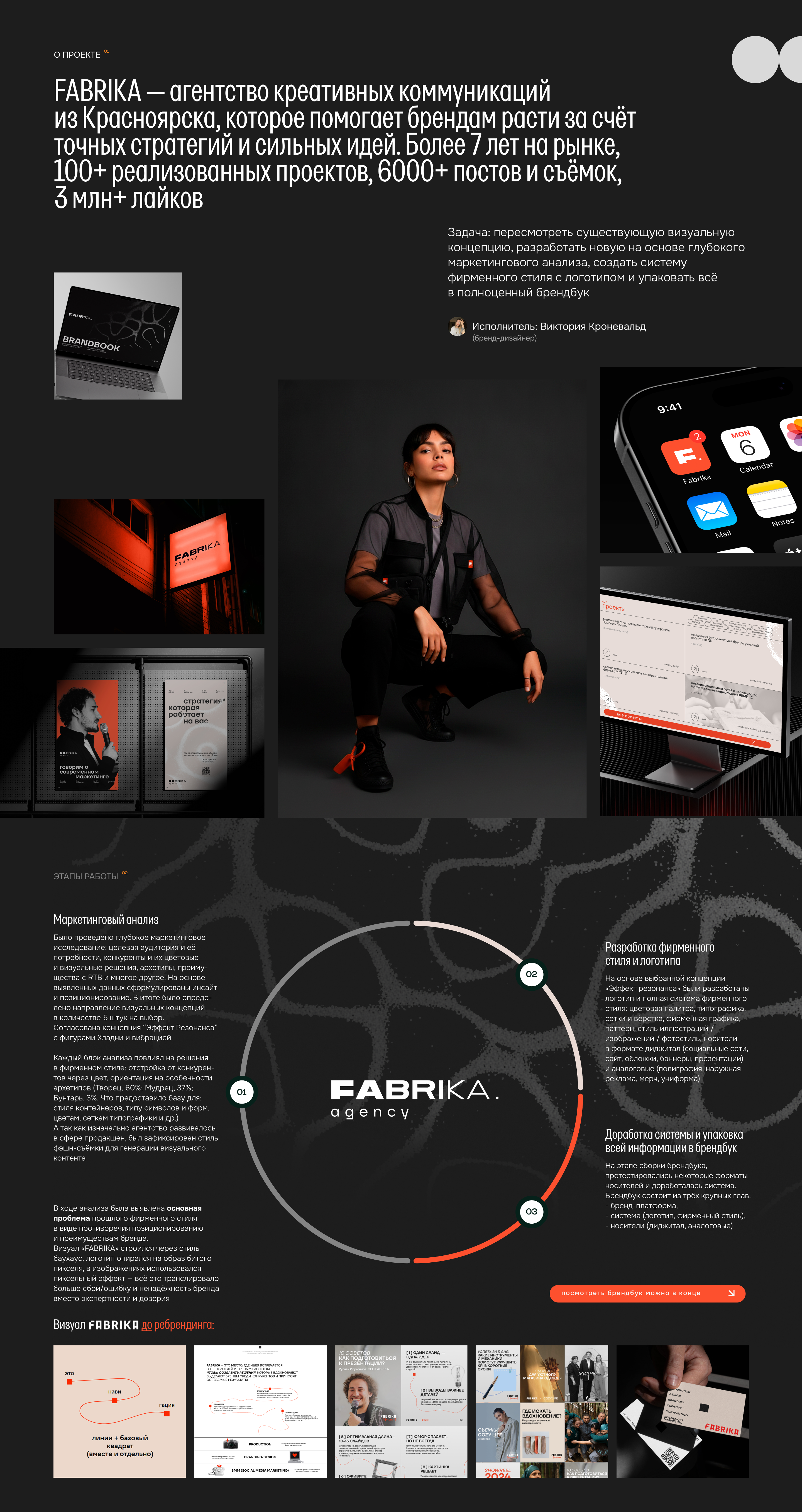Logo / branding / website / social media FABRIKA '25 — Изображение №2 — Брендинг на Dprofile