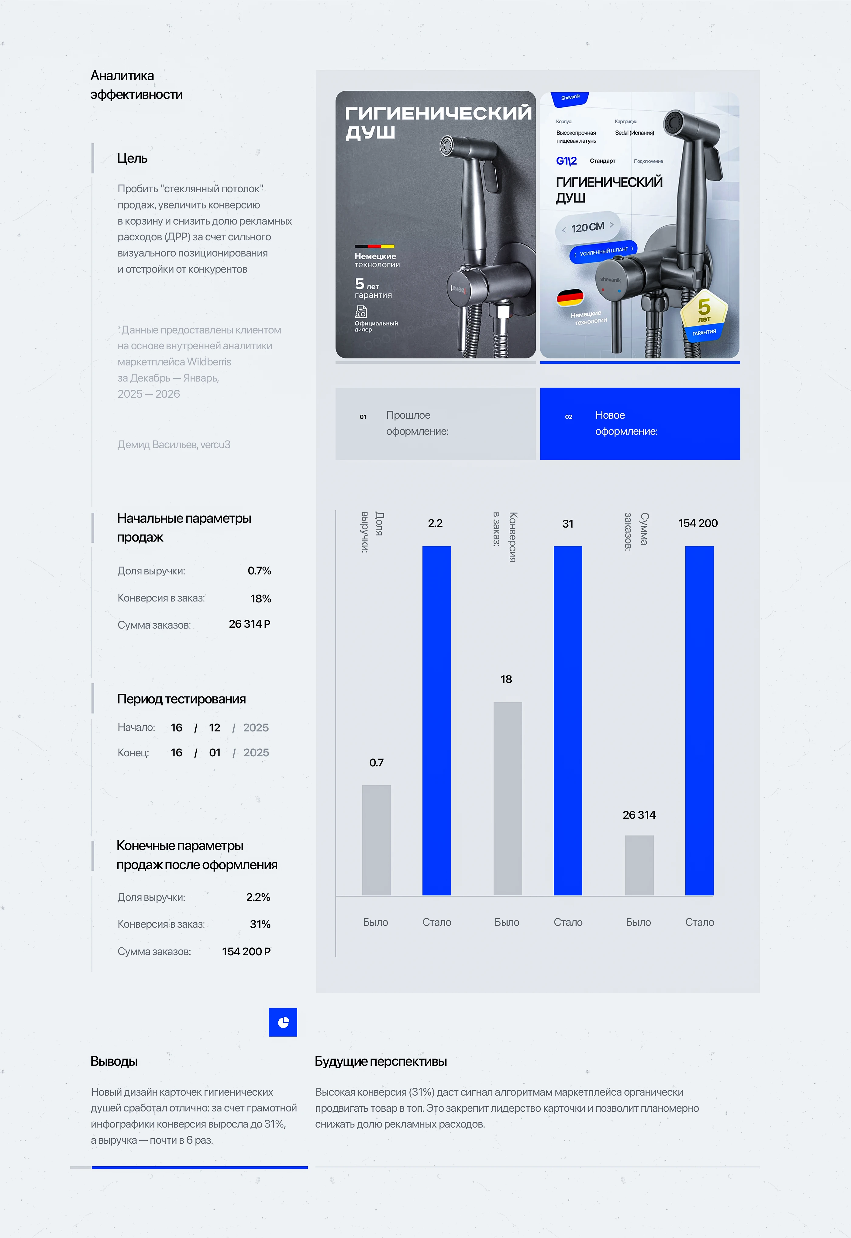 E-Commerce, Инфографика для маркетплейсов, карточки [Сантехника] — Изображение №11 — Брендинг, Графика на Dprofile