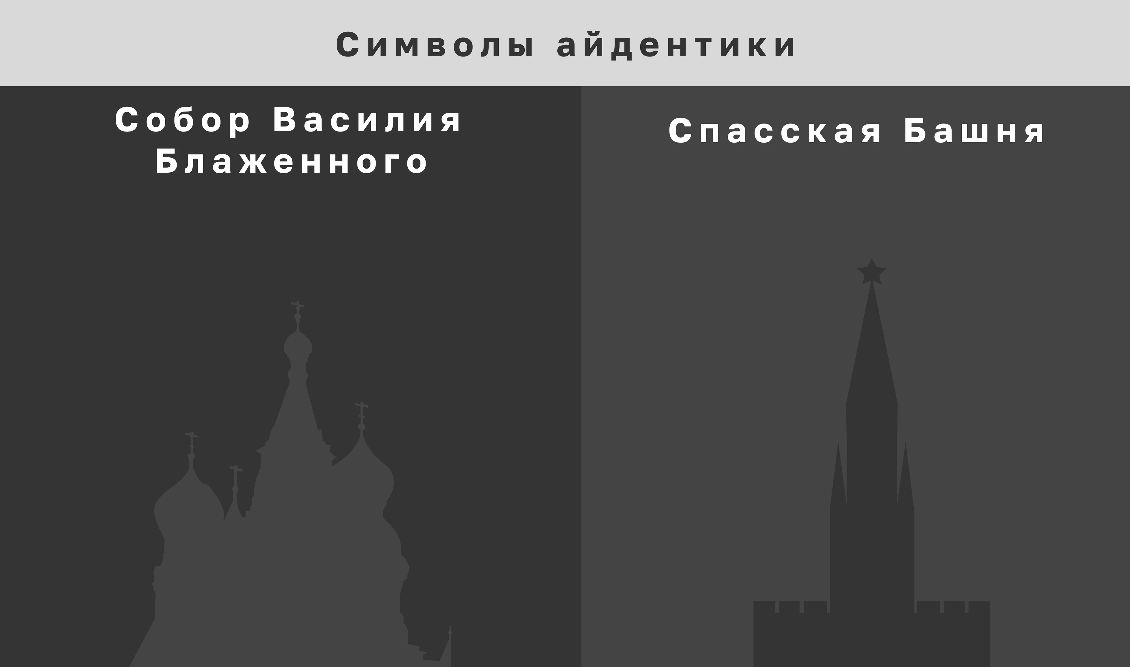osu!MSK Брендбук — Изображение №3 — Брендинг на Dprofile