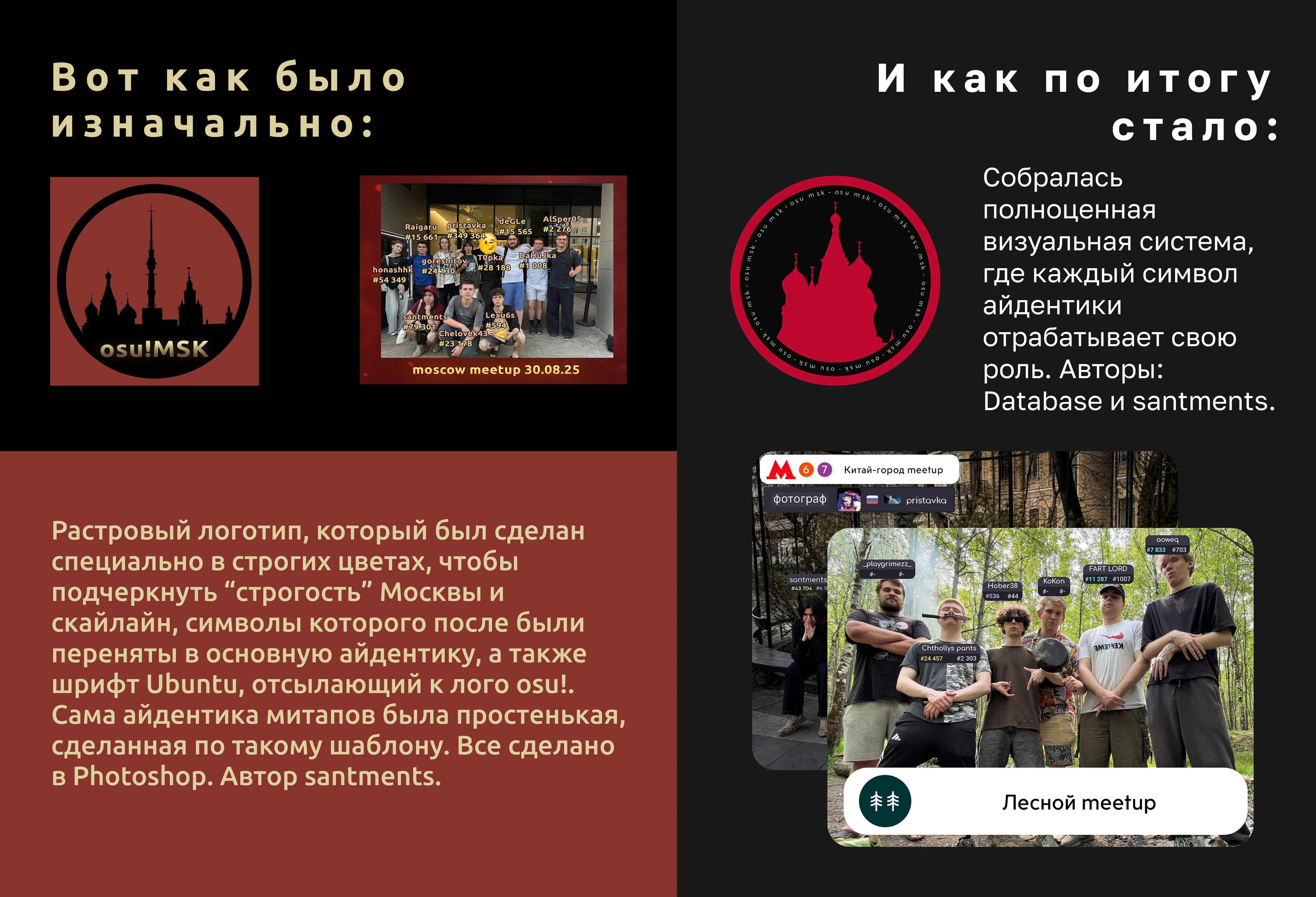 osu!MSK Брендбук — Изображение №8 — Брендинг на Dprofile