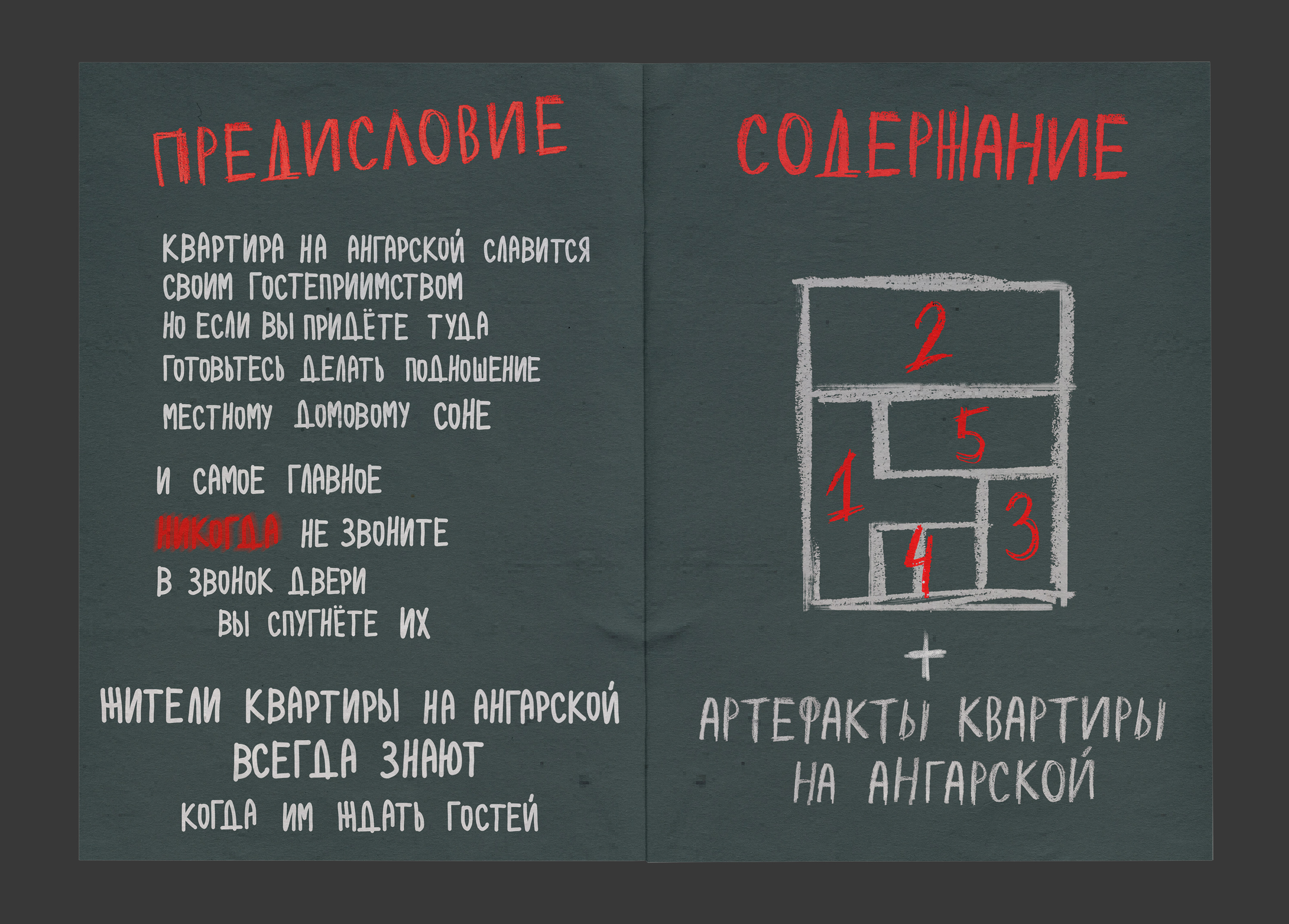 ЗИН "Путеводитель по квартире на Ангарской" — Изображение №2 — Графика на Dprofile