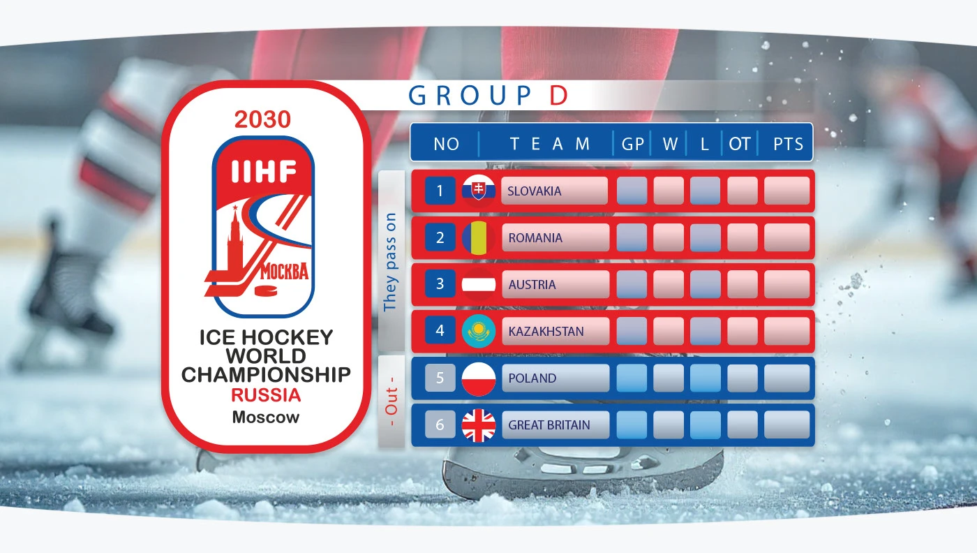 ЧМ по хоккею 2030 / hockey uniform concept for the 2030 Wor… — Изображение №25 — Брендинг, Маркетинг на Dprofile