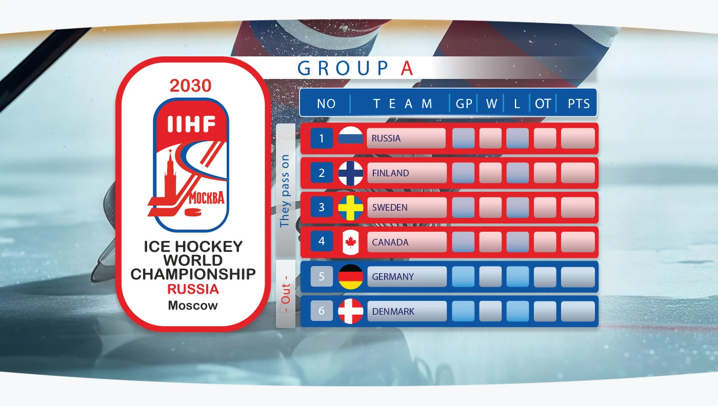 ЧМ по хоккею 2030 / hockey uniform concept for the 2030 Wor… — Изображение №3 — Брендинг, Маркетинг на Dprofile