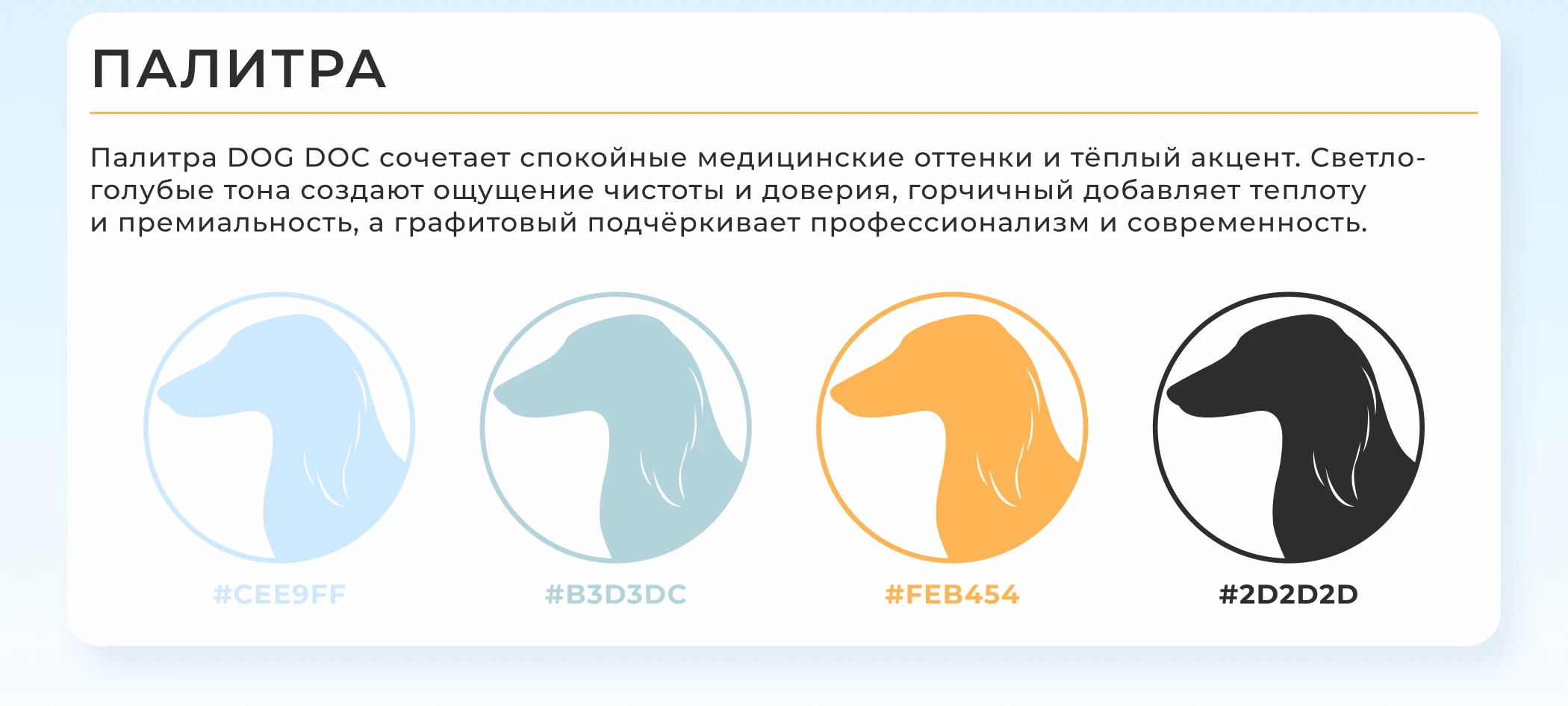 Лендинг для ветеринарной клиники — Изображение №4 — Интерфейсы, Брендинг на Dprofile