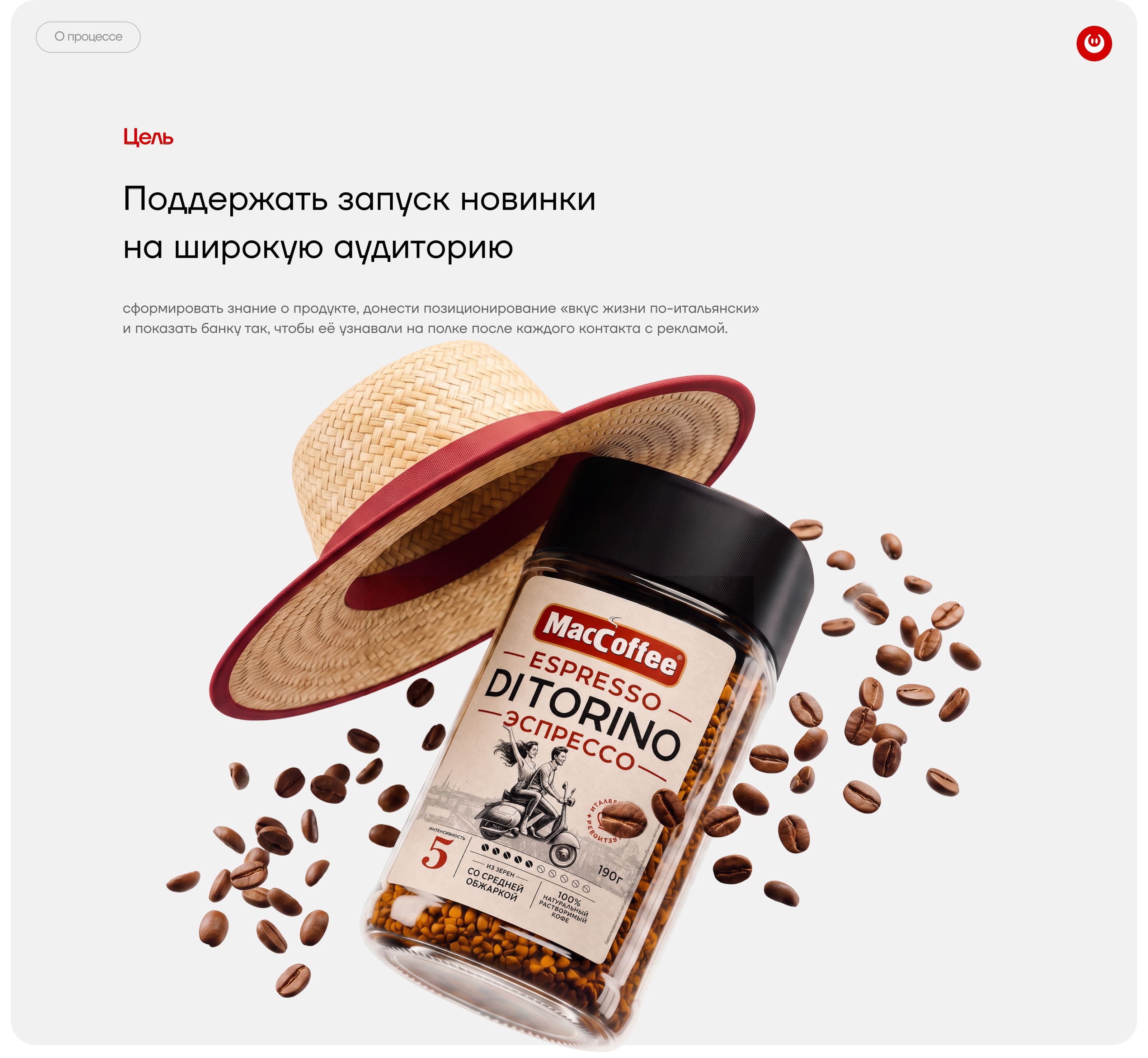 MacCoffee Espresso DiTorino — рекламный ролик «Дольче Вита» — Изображение №4 — Маркетинг, Нейро на Dprofile