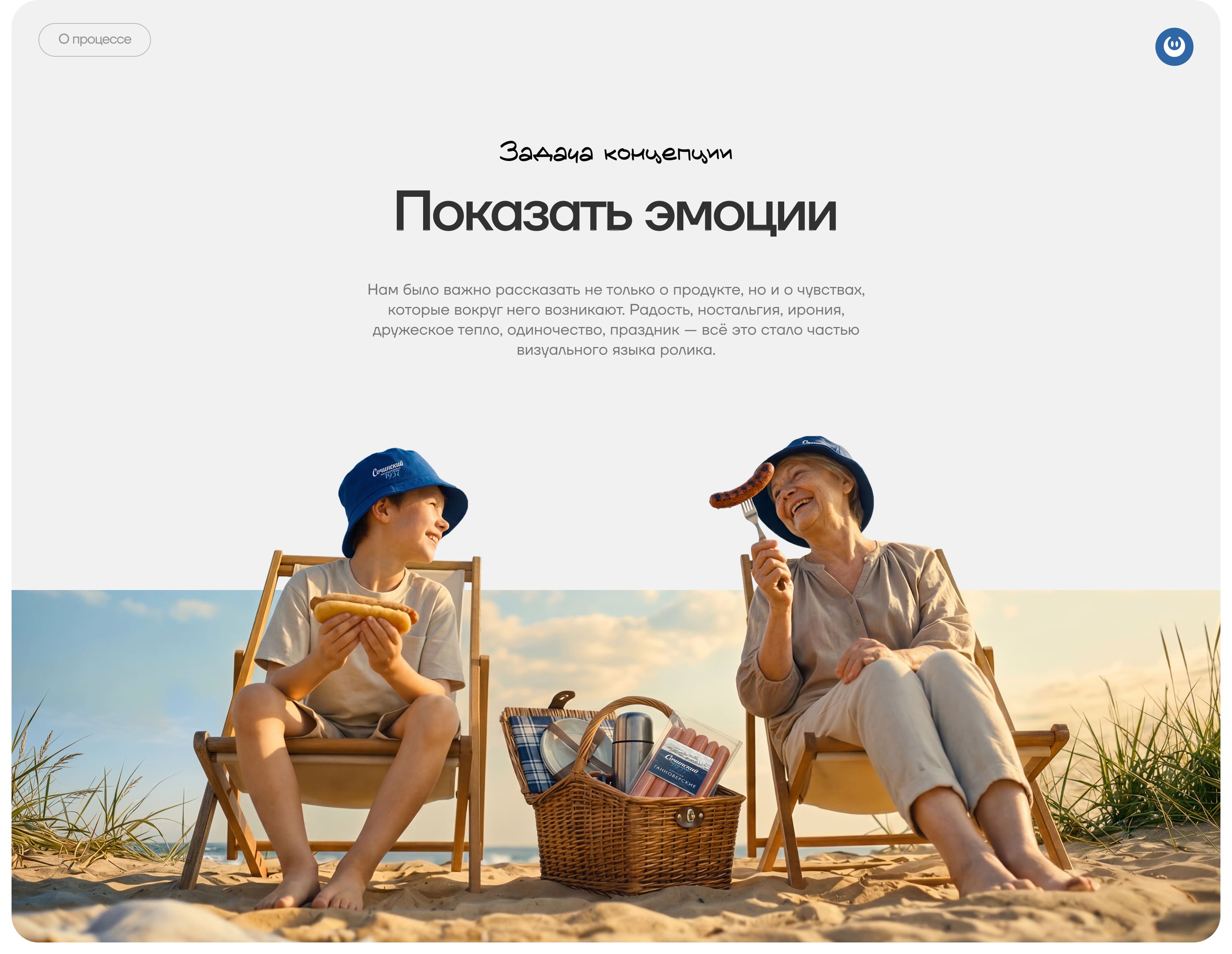 Сочинский Мясокомбинат (AI имиджевый ролик) — Изображение №2 — Маркетинг, Нейро на Dprofile