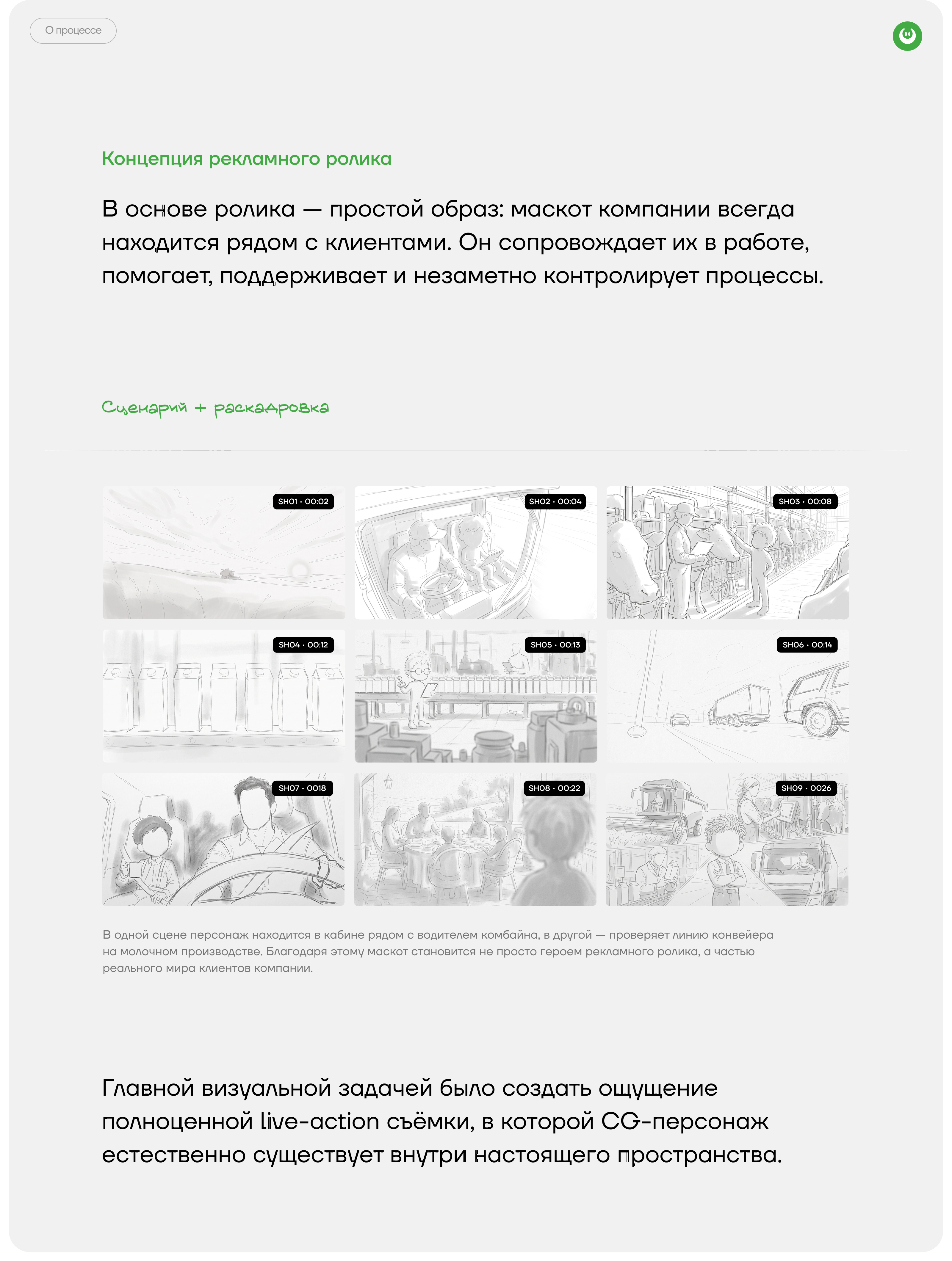 РСХБ | Страхование — 15 лет рядом — Изображение №2 — Анимация, Нейро на Dprofile