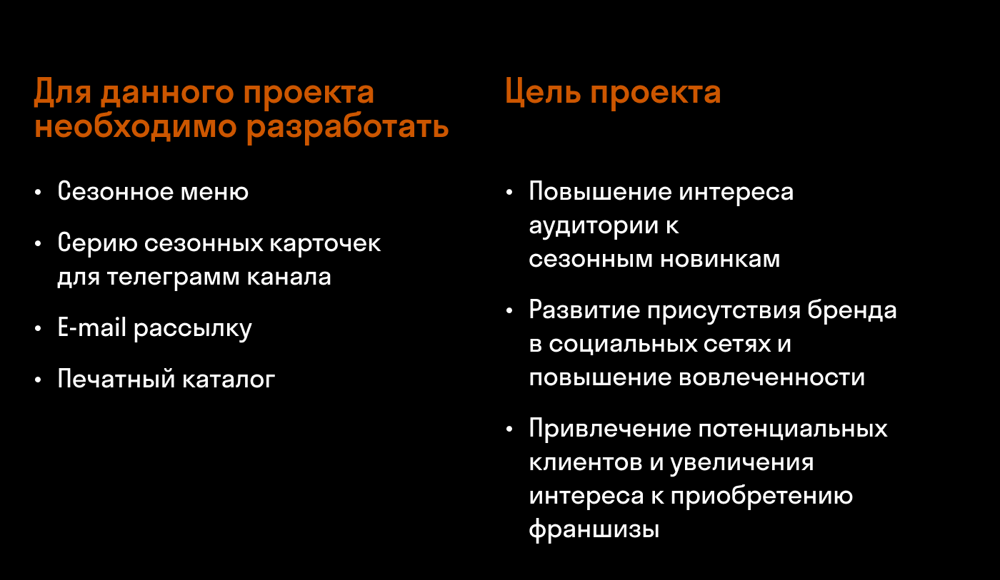 Комплексная работа с сетью Cofix (учебный проект Skillbox) — Изображение №2 — Брендинг, Графика на Dprofile