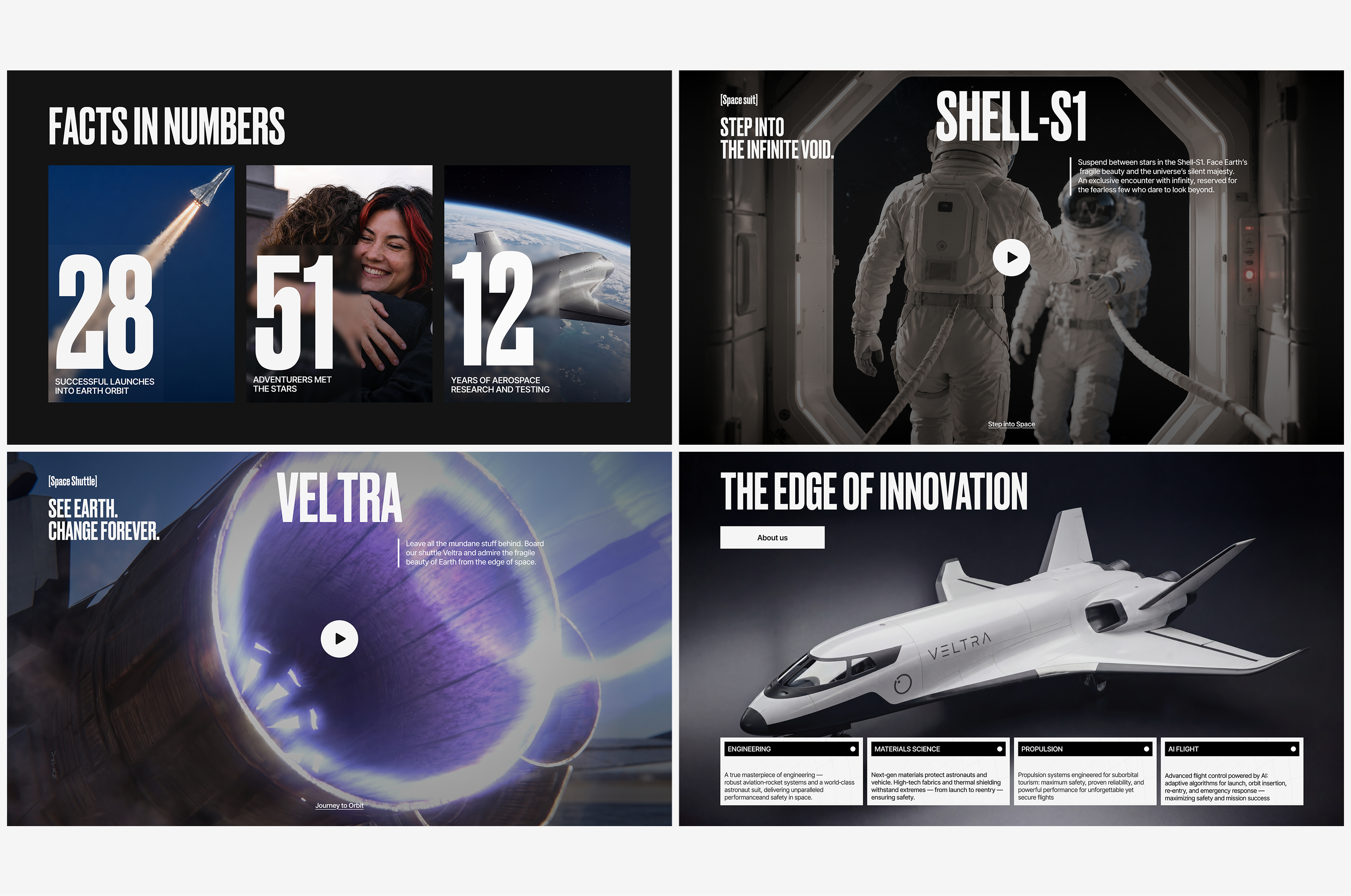 Orbital One — Space tourism| Web design | UX UI — Изображение №3 — Интерфейсы на Dprofile