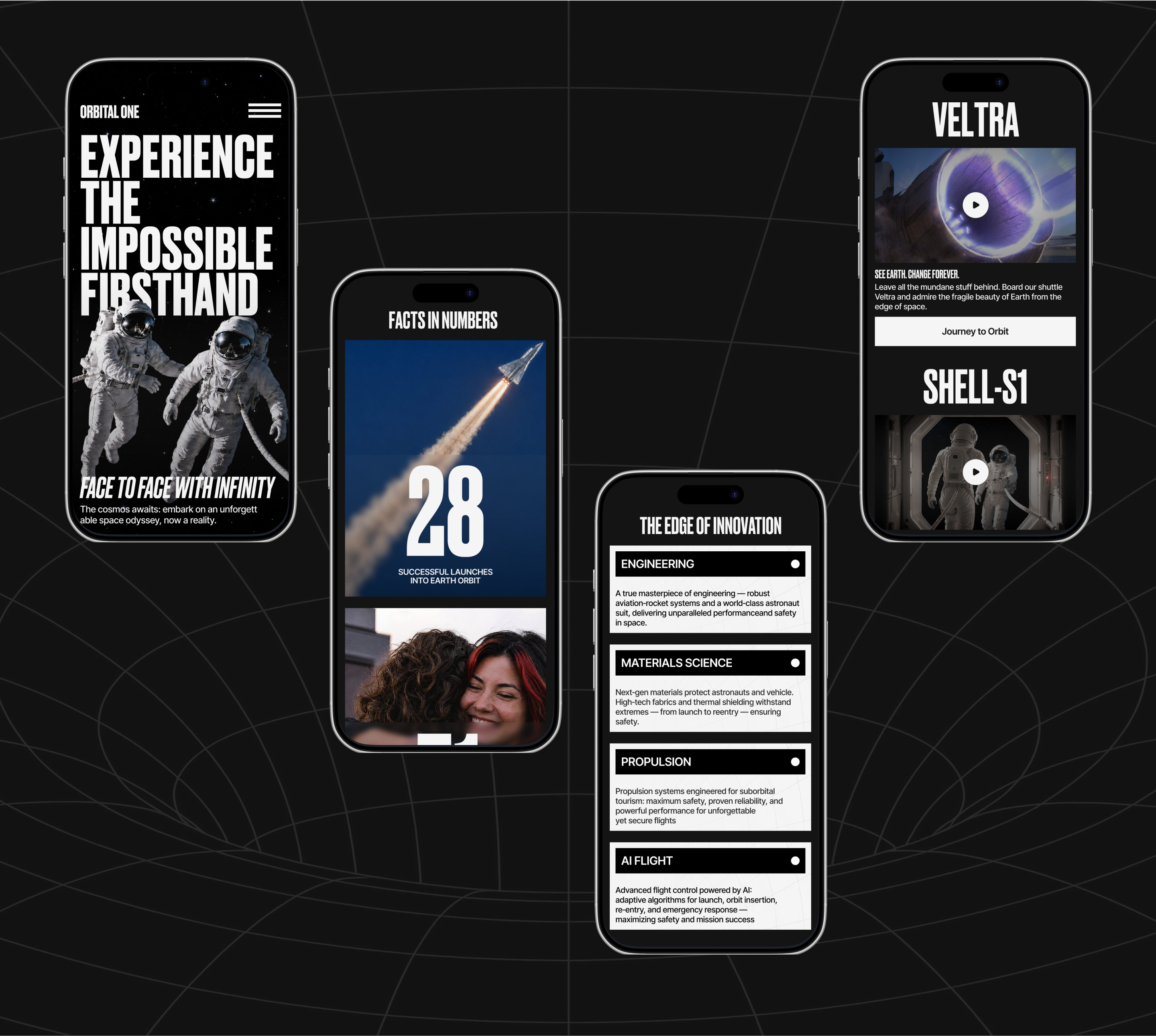 Orbital One — Space tourism| Web design | UX UI — Изображение №4 — Интерфейсы на Dprofile