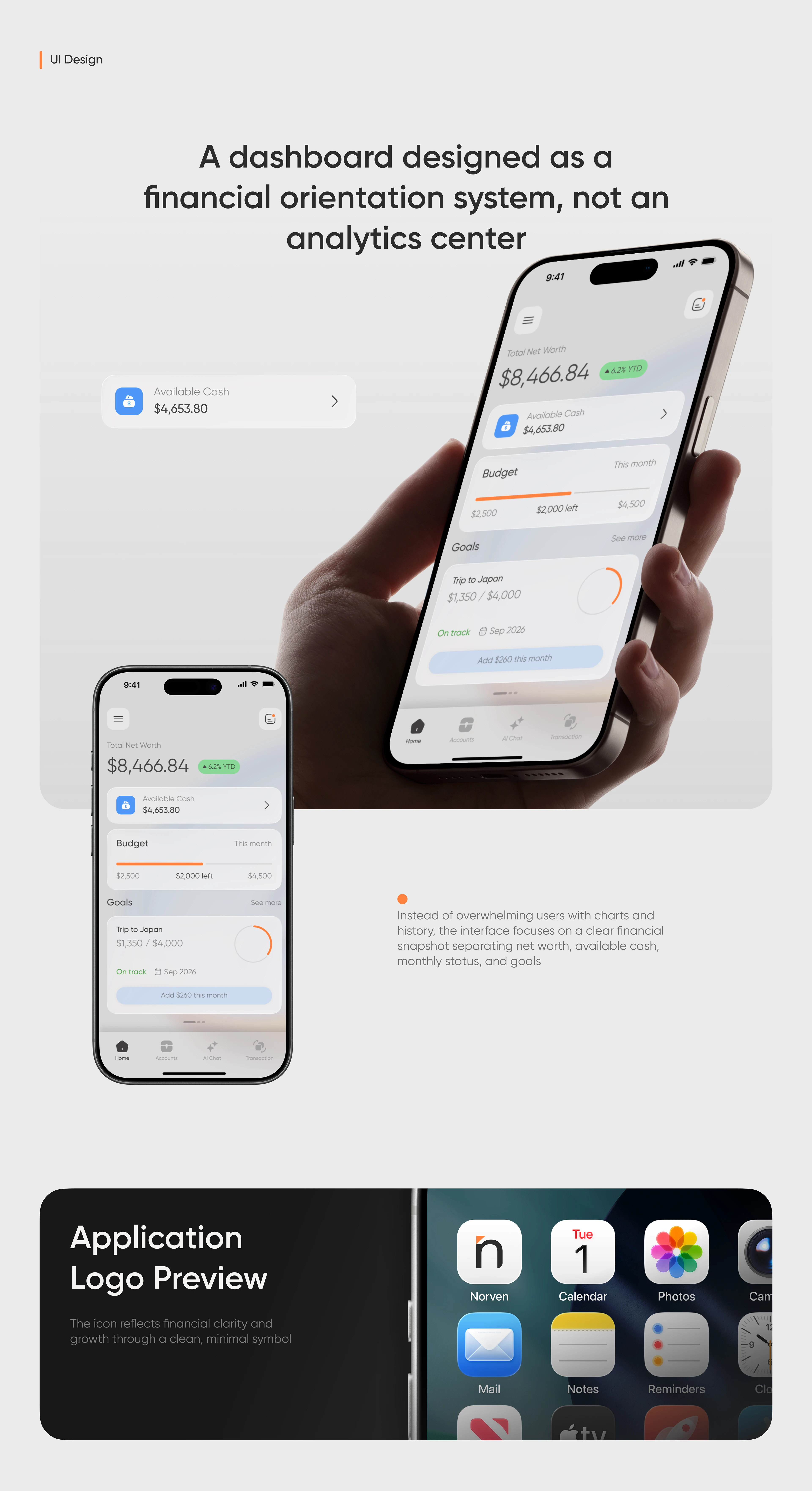 Norven — Fintech Product Design (Finance App UX/UI) — Изображение №3 — Интерфейсы на Dprofile