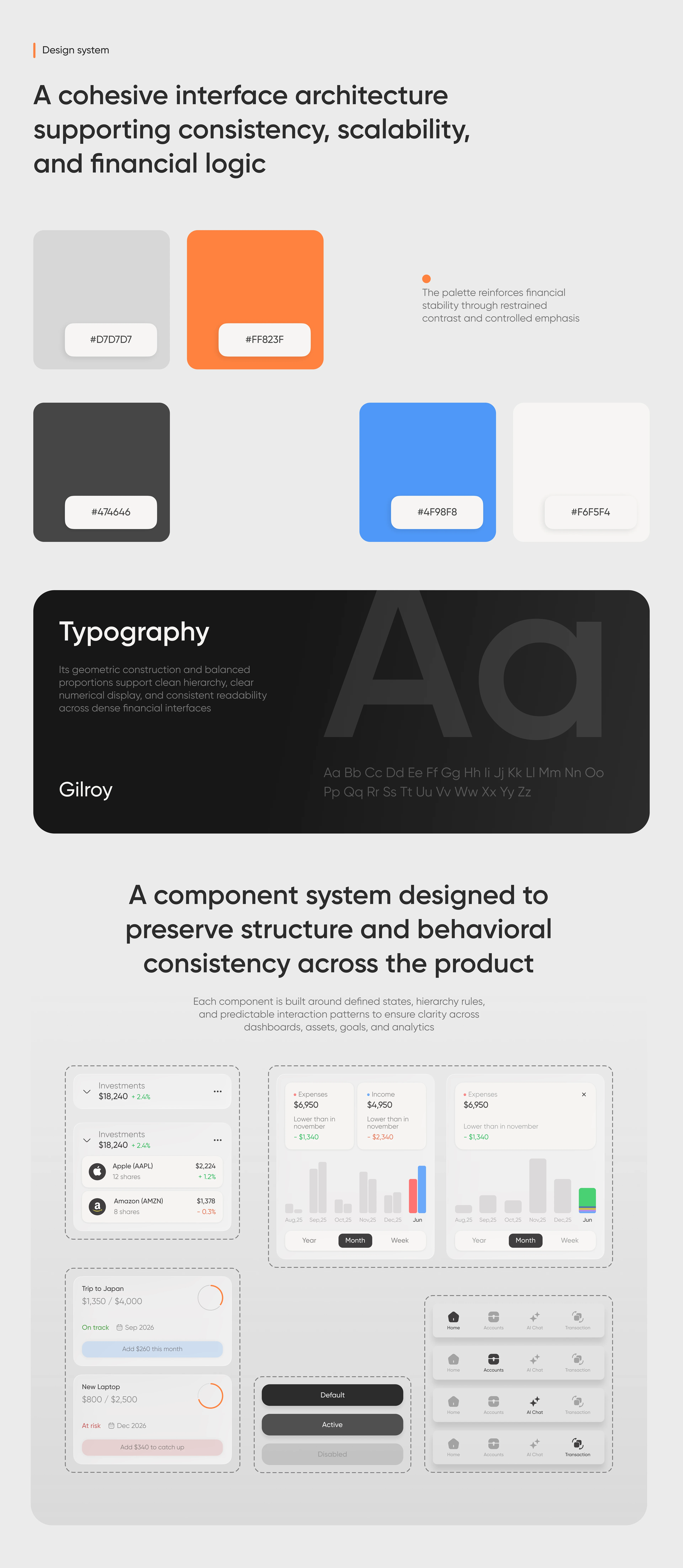 Norven — Fintech Product Design (Finance App UX/UI) — Изображение №6 — Интерфейсы на Dprofile