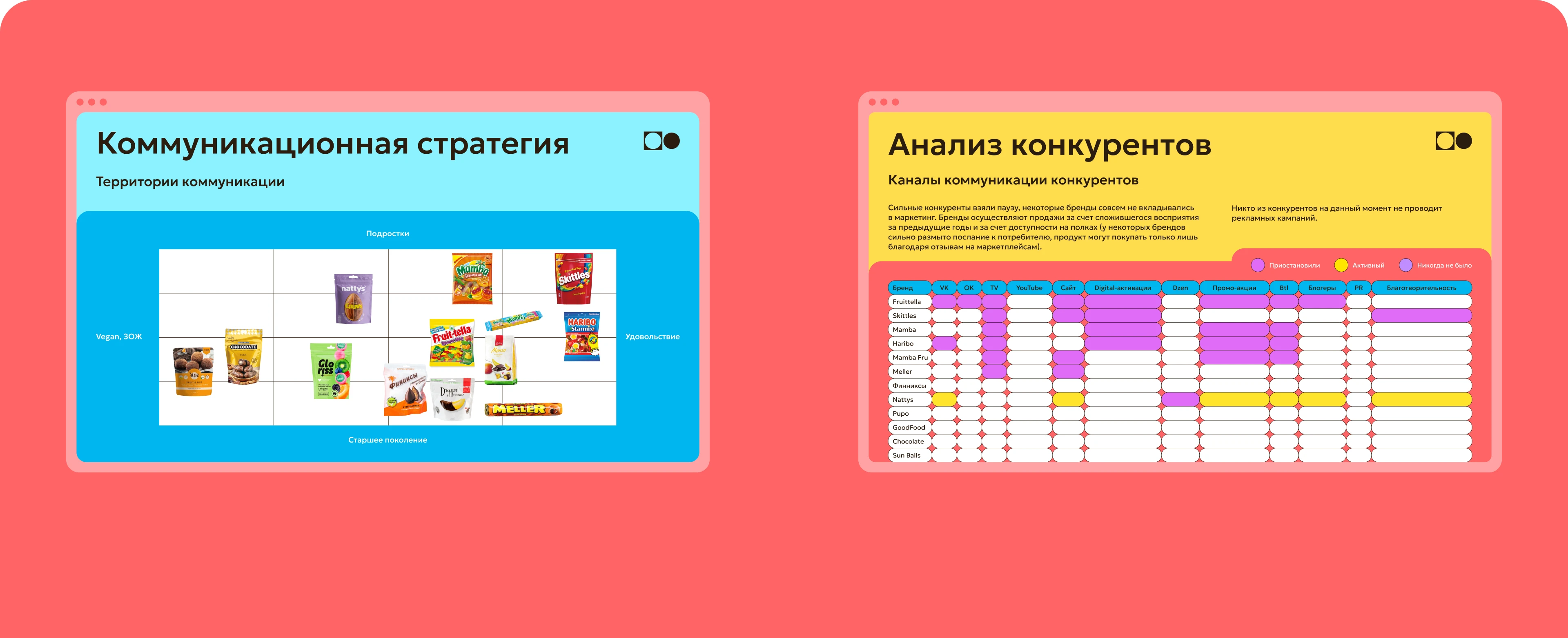 Gloriss — Изображение №11 — Маркетинг на Dprofile