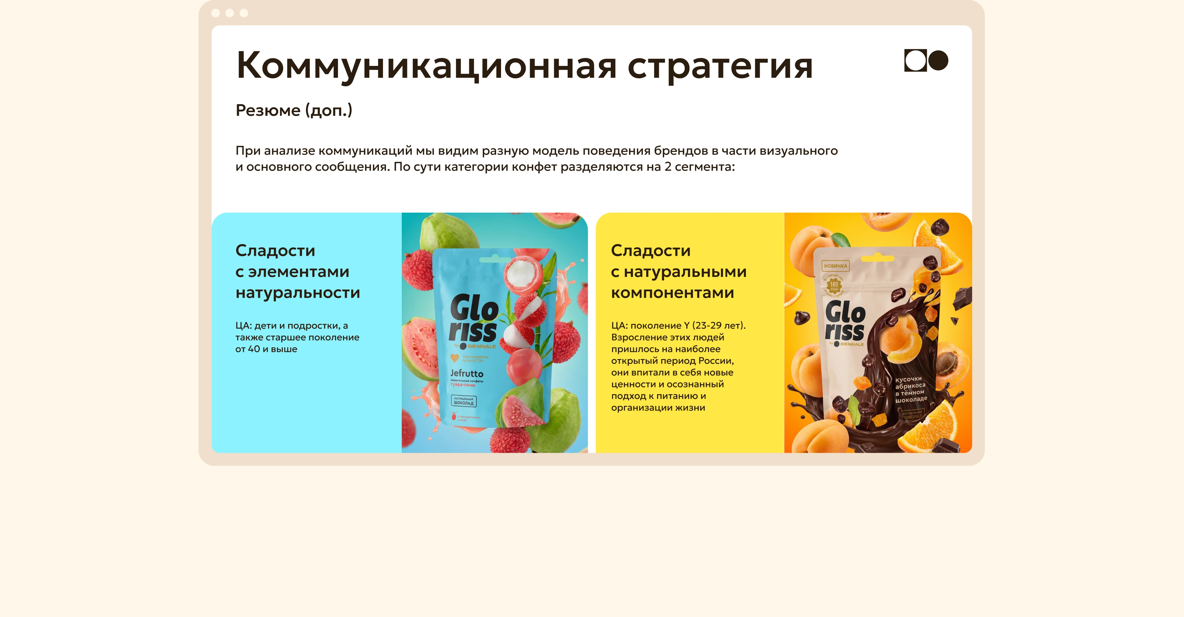Gloriss — Изображение №9 — Маркетинг на Dprofile