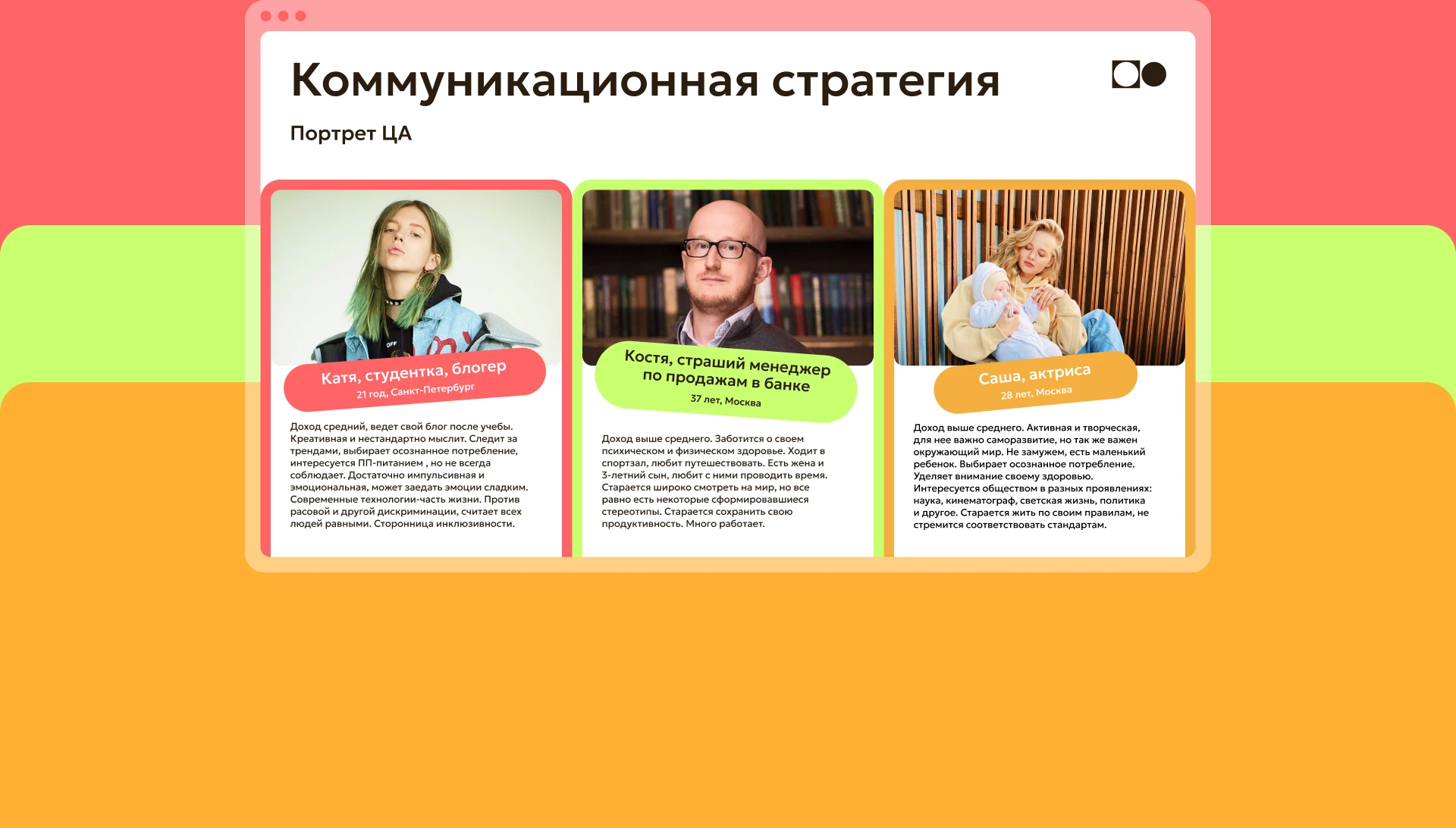 Gloriss — Изображение №12 — Маркетинг на Dprofile