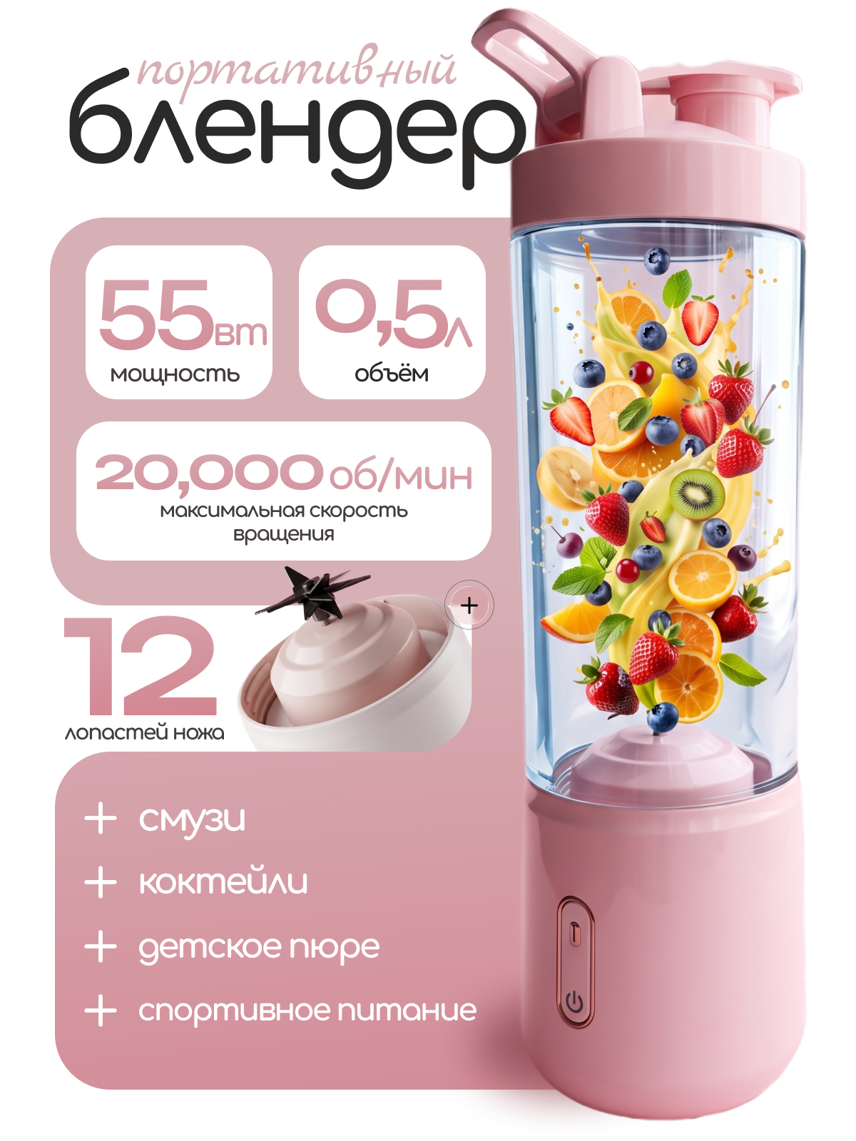 Infographics for Portable Blender — Изображение №1 — Брендинг, Графика на Dprofile