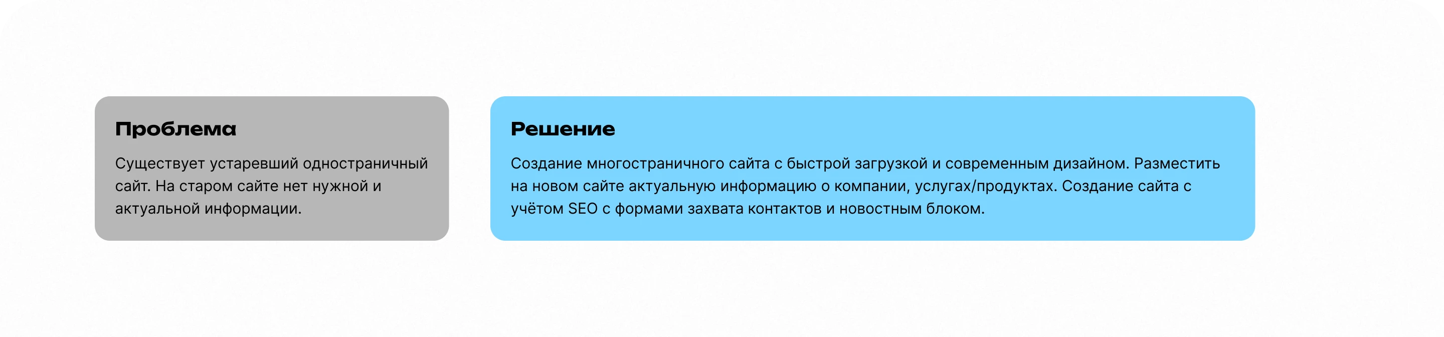 Разработка многостраничного сайта — Изображение №2 — Интерфейсы, Маркетинг на Dprofile