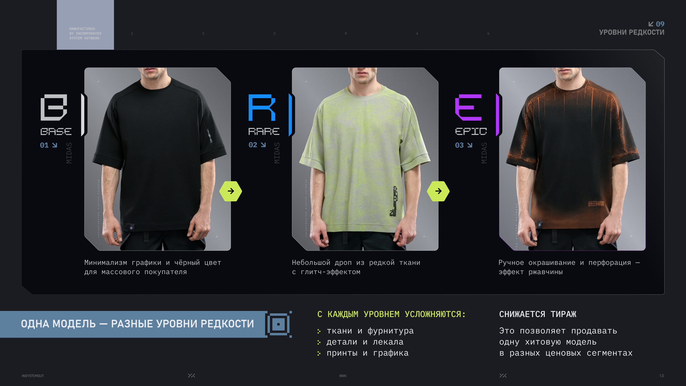 InSystemOut INTRO — Изображение №9 — Брендинг, Маркетинг на Dprofile