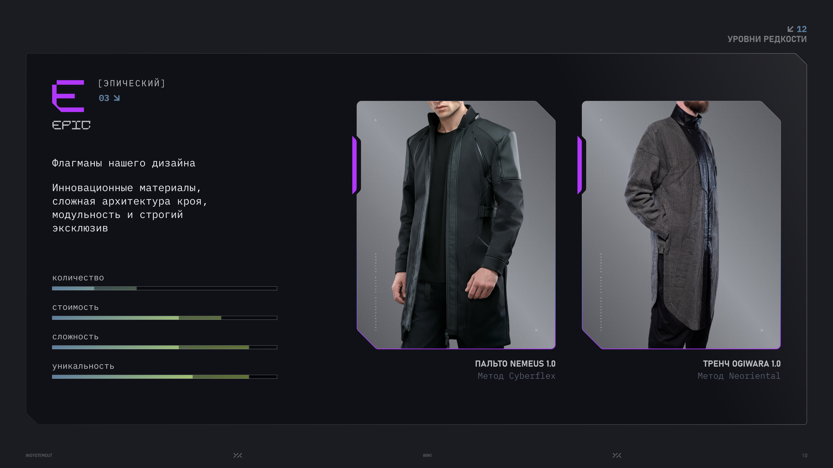 InSystemOut INTRO — Изображение №12 — Брендинг, Маркетинг на Dprofile