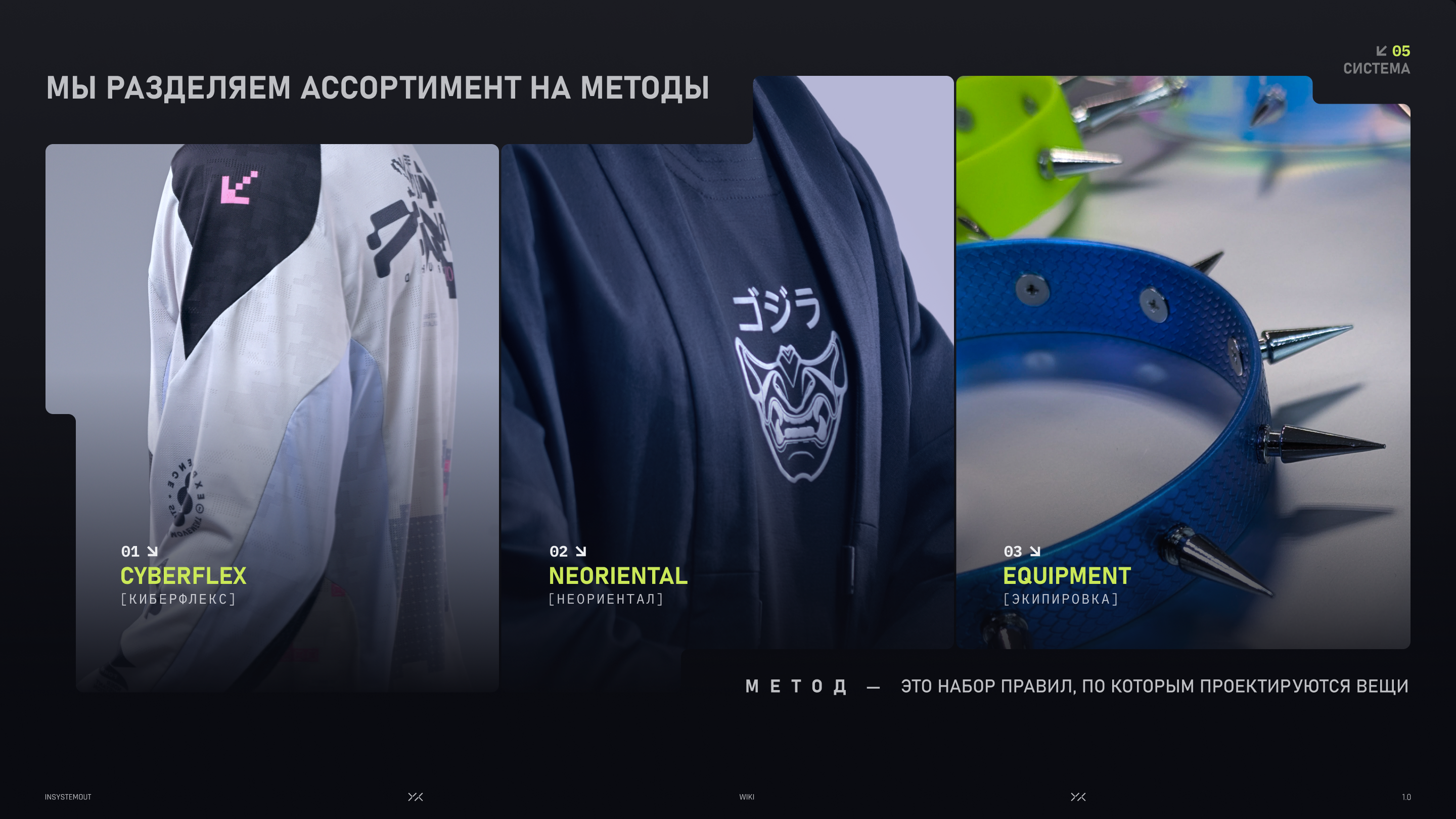 InSystemOut INTRO — Изображение №5 — Брендинг, Маркетинг на Dprofile