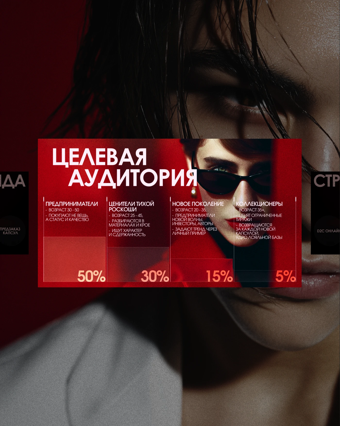 Инвестиционная презентация бренда одежды — Изображение №4 — Маркетинг, Нейро на Dprofile