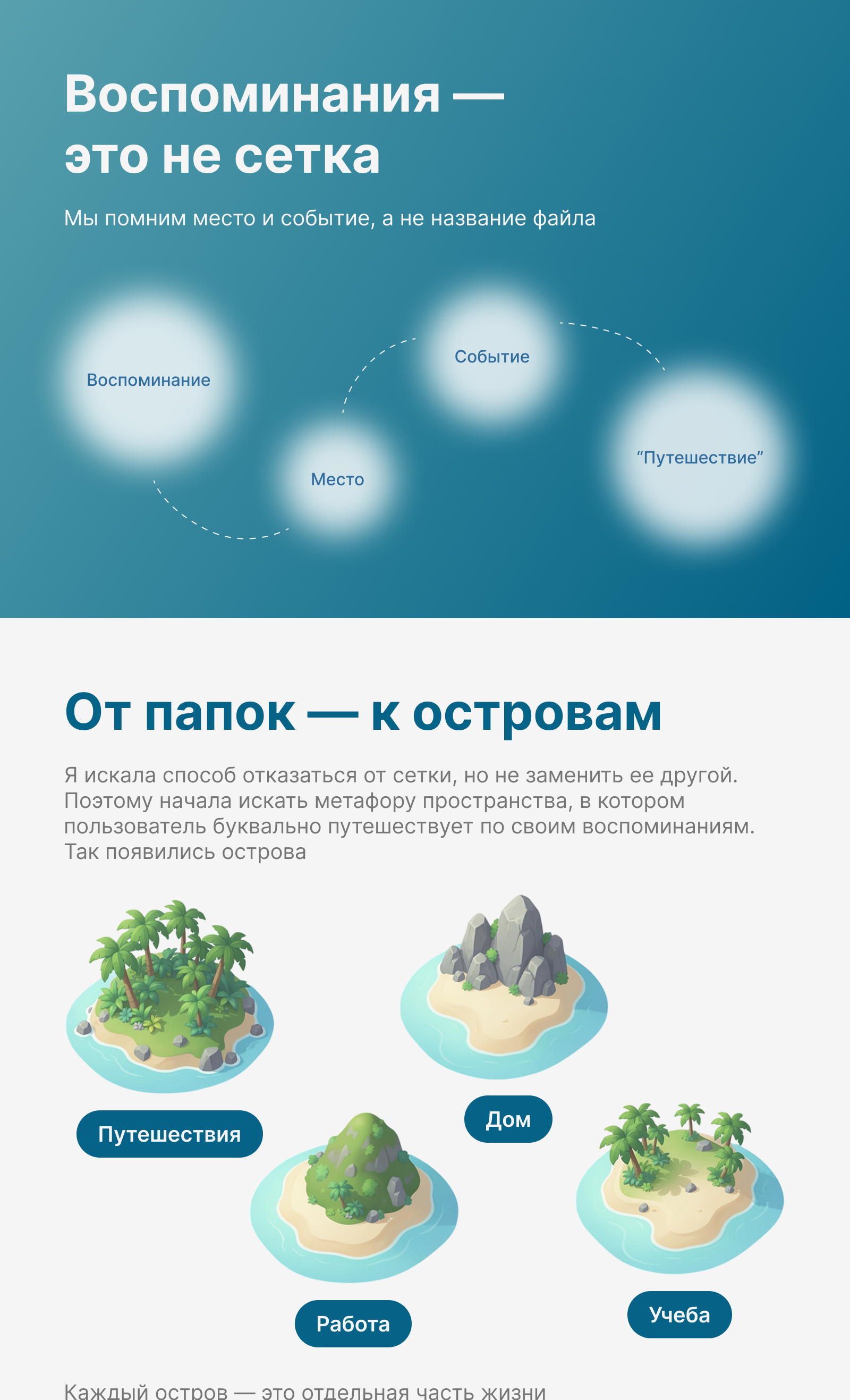 Russian Design Cup '26 – Облако будущего — Изображение №2 — Интерфейсы на Dprofile