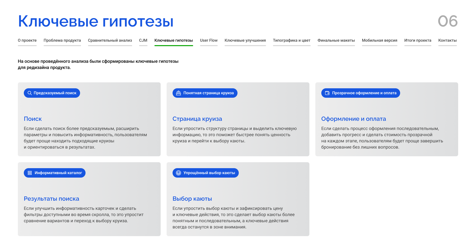 Редизайн сайта бронирования речных круизов «Мостурфлот» — Изображение №6 — Интерфейсы на Dprofile