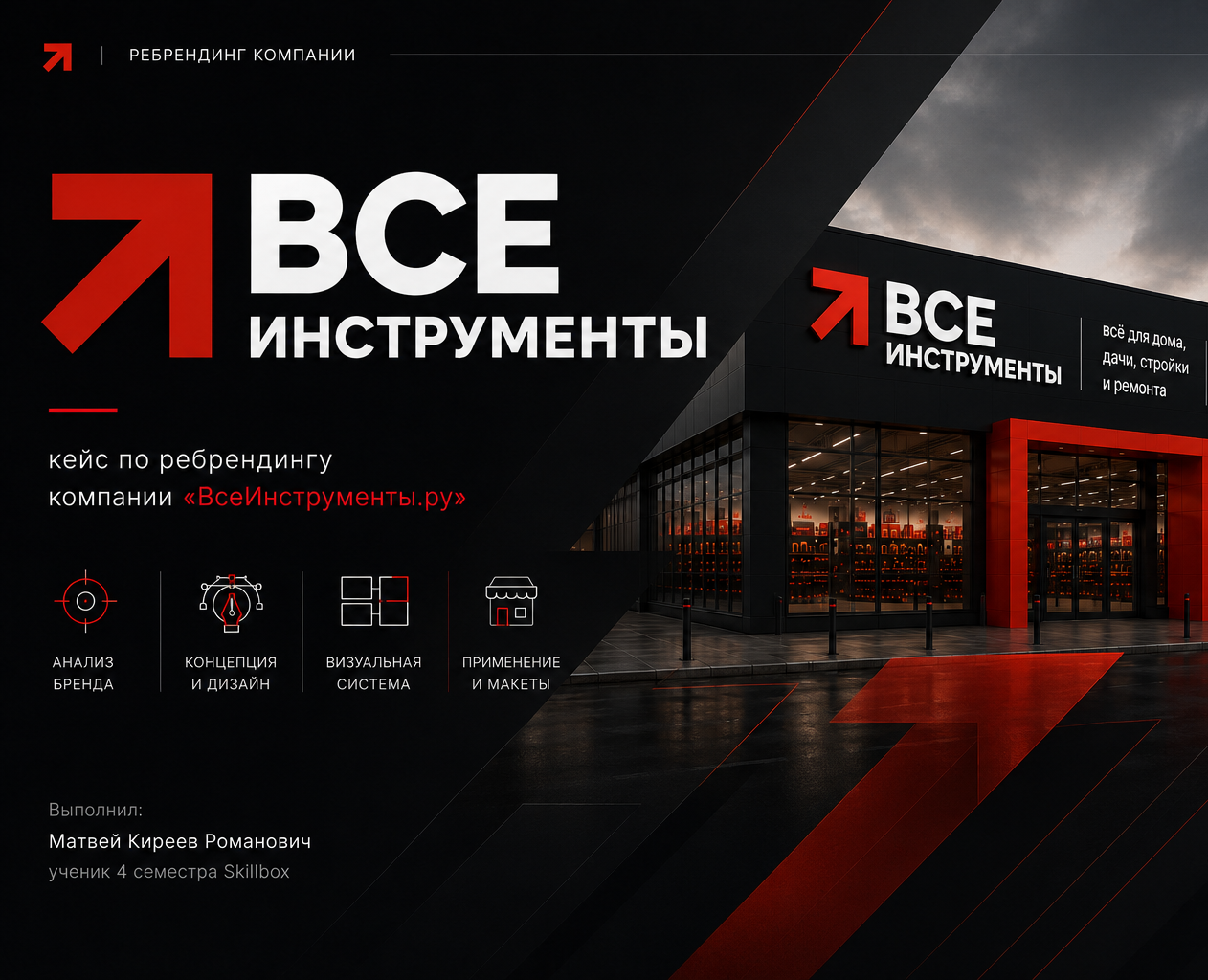 Ребрендинг сети «Все Инструменты» Айдентика, Digital, Retail — Брендинг на Dprofile
