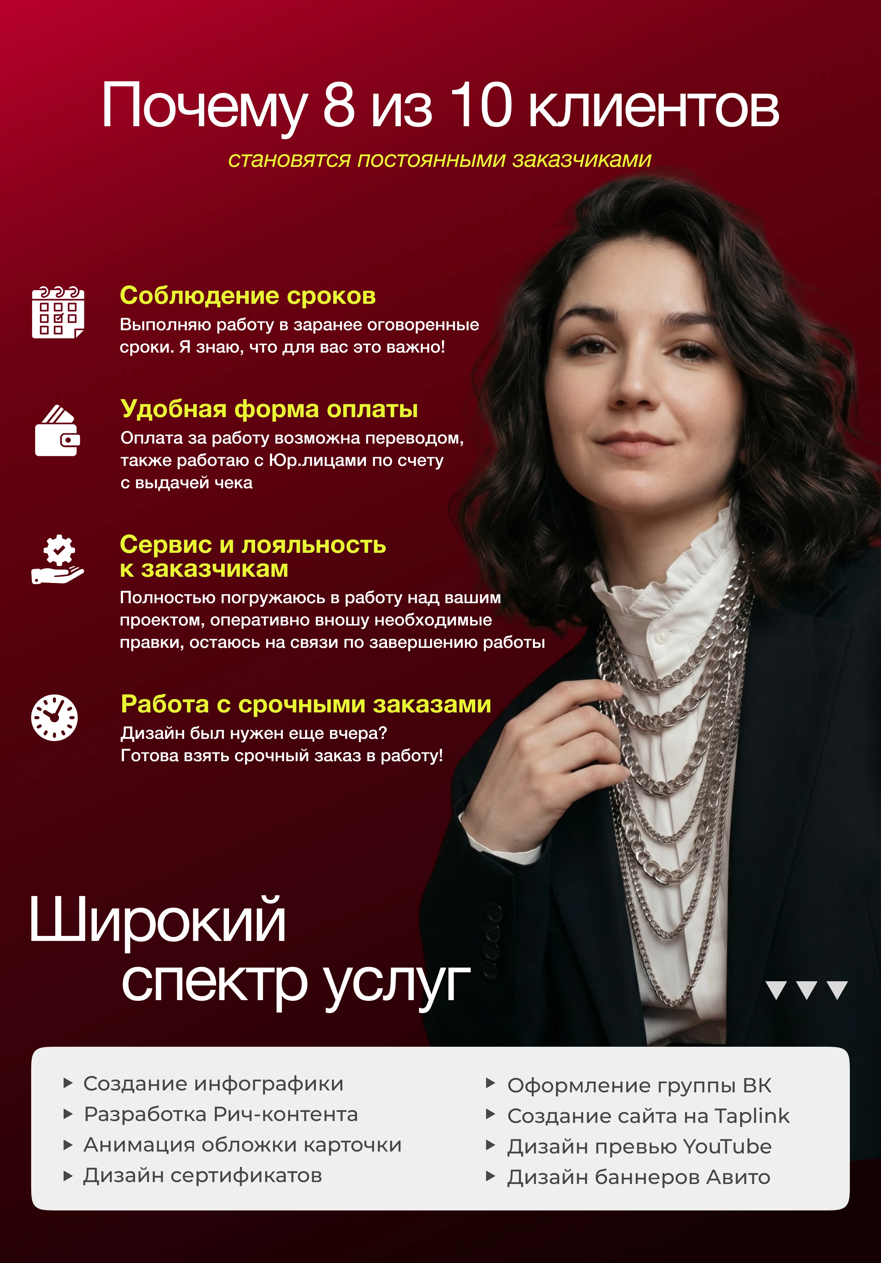 Инфографика | Дизайн карточек для Wildberries,Ozon,вб — Изображение №10 — Графика, Нейро на Dprofile